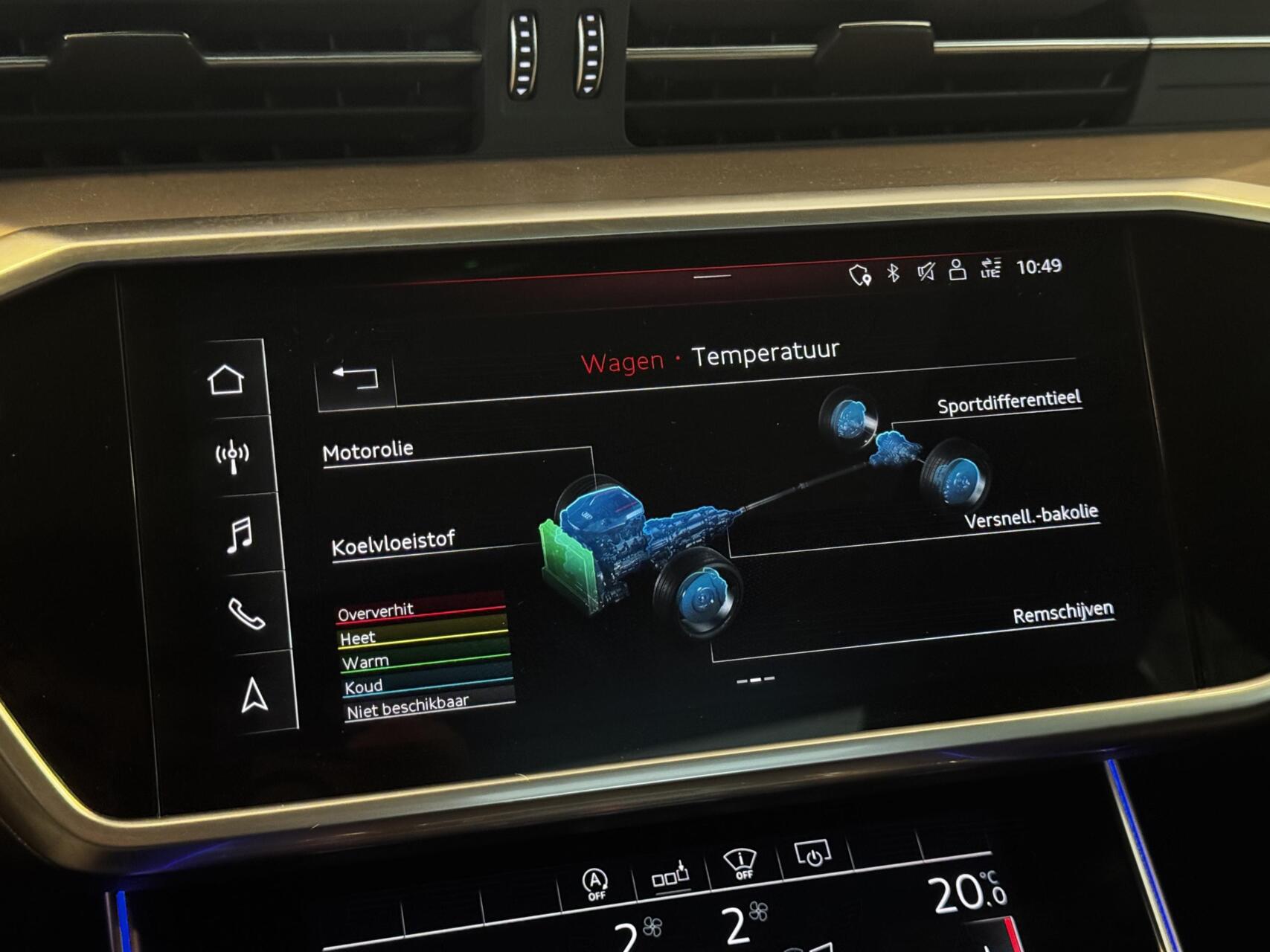 Foto van Audi A6 Avant