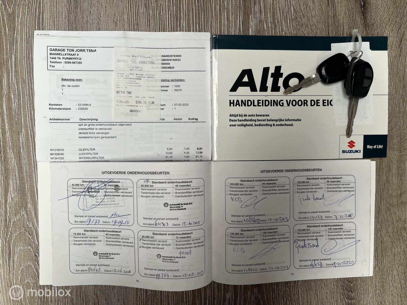 Foto van Suzuki Alto