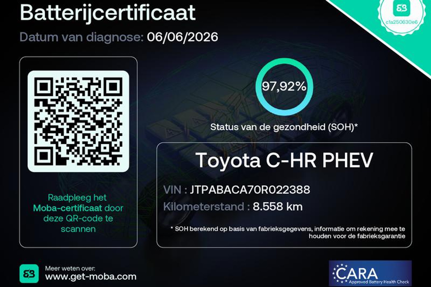 Foto van Toyota Toyota C-hr
