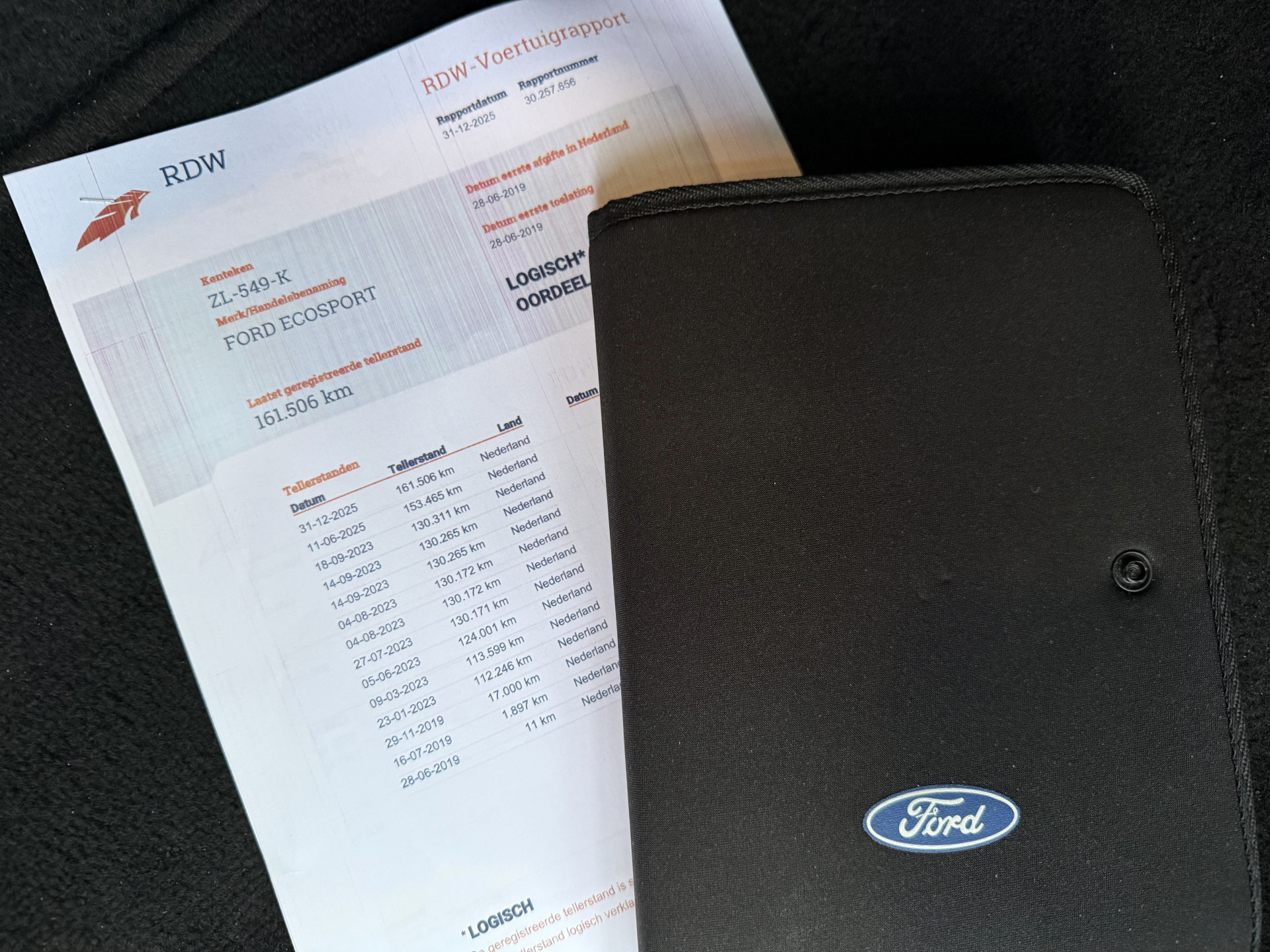 Foto van Ford Ecosport