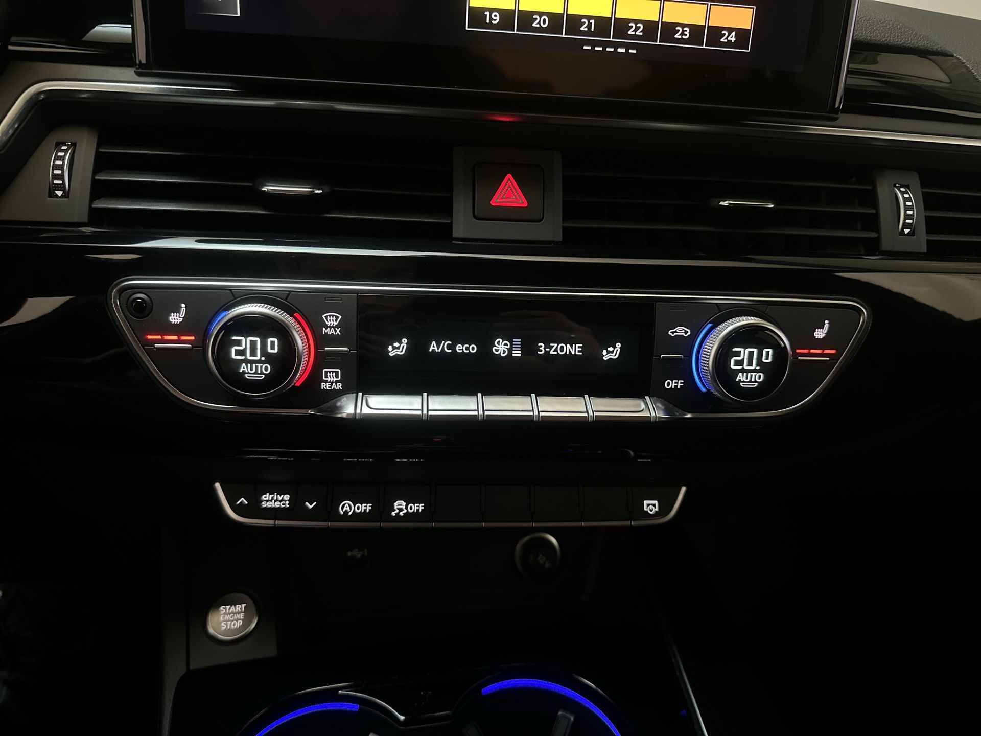 Foto van Audi A4 Avant