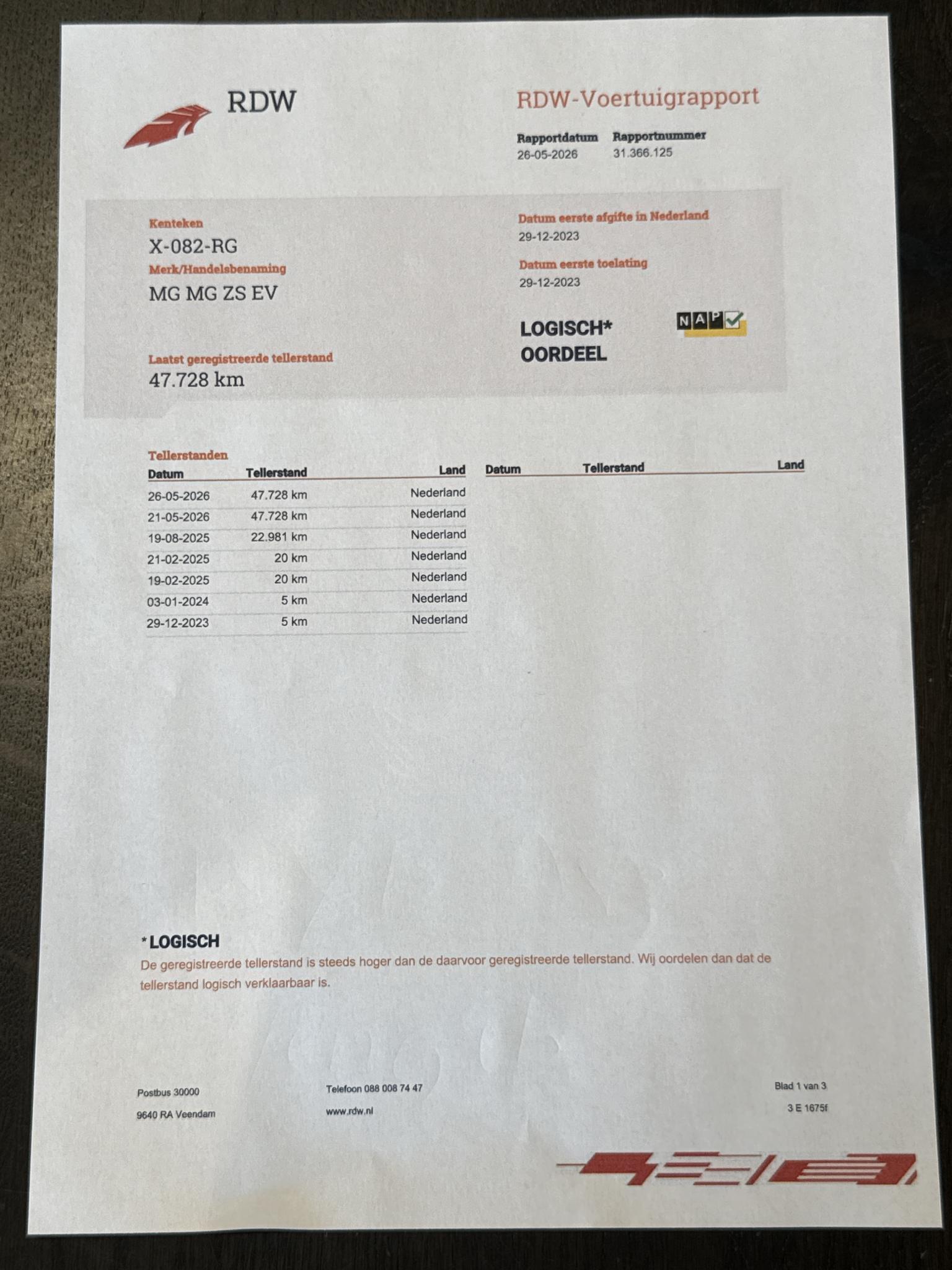 Foto van MG MG ZS Ev