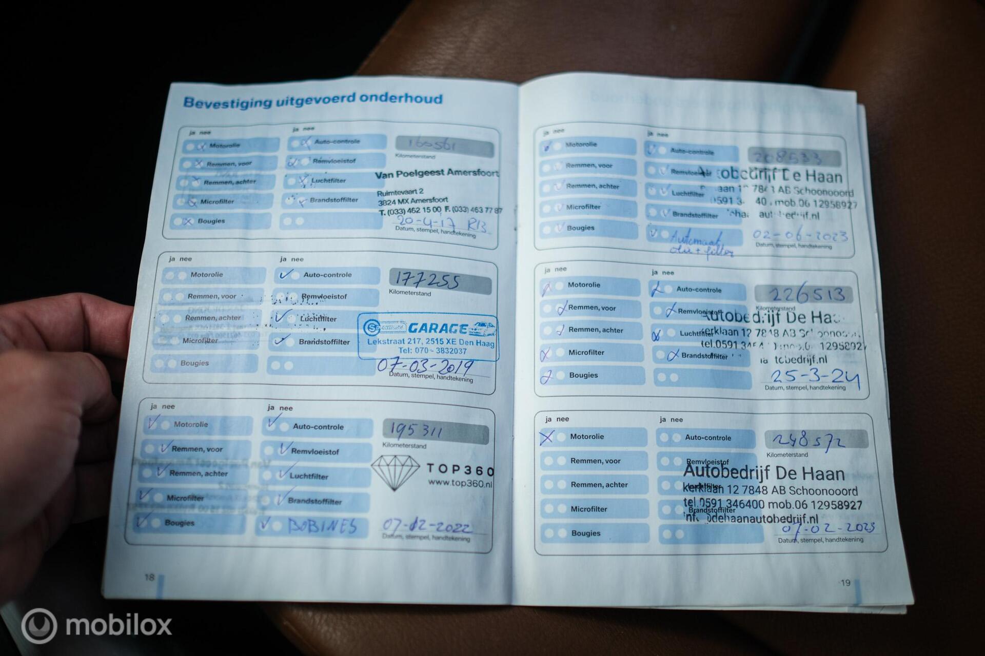 Foto van BMW X Reihe