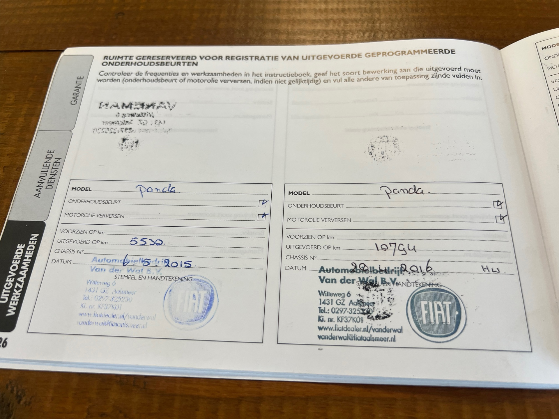 Foto van Fiat Panda