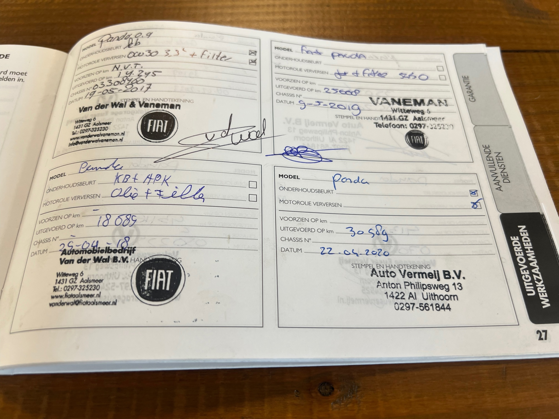 Foto van Fiat Panda