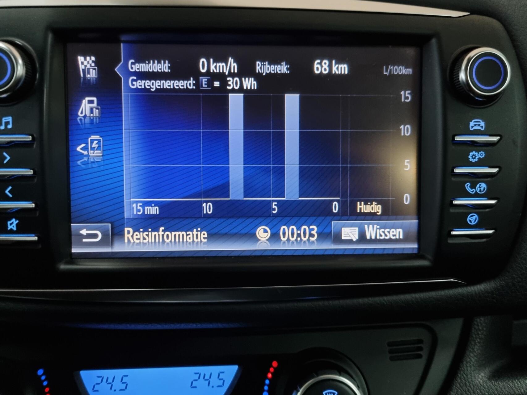 Foto van Toyota Toyota Yaris Hybrid
