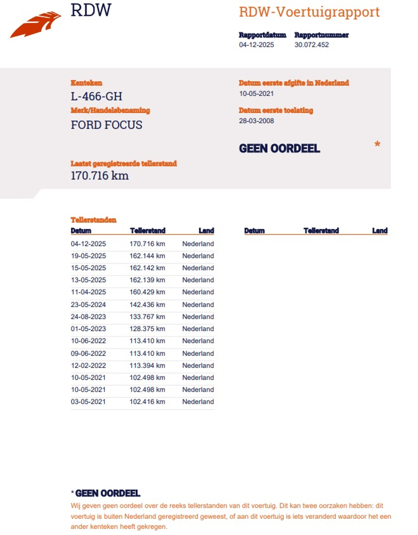 Foto van Ford Focus