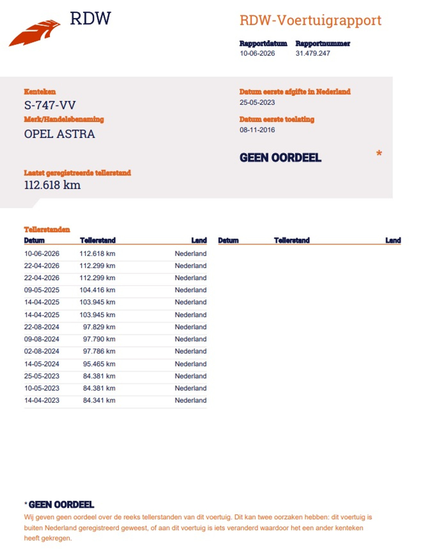Foto van Opel Astra