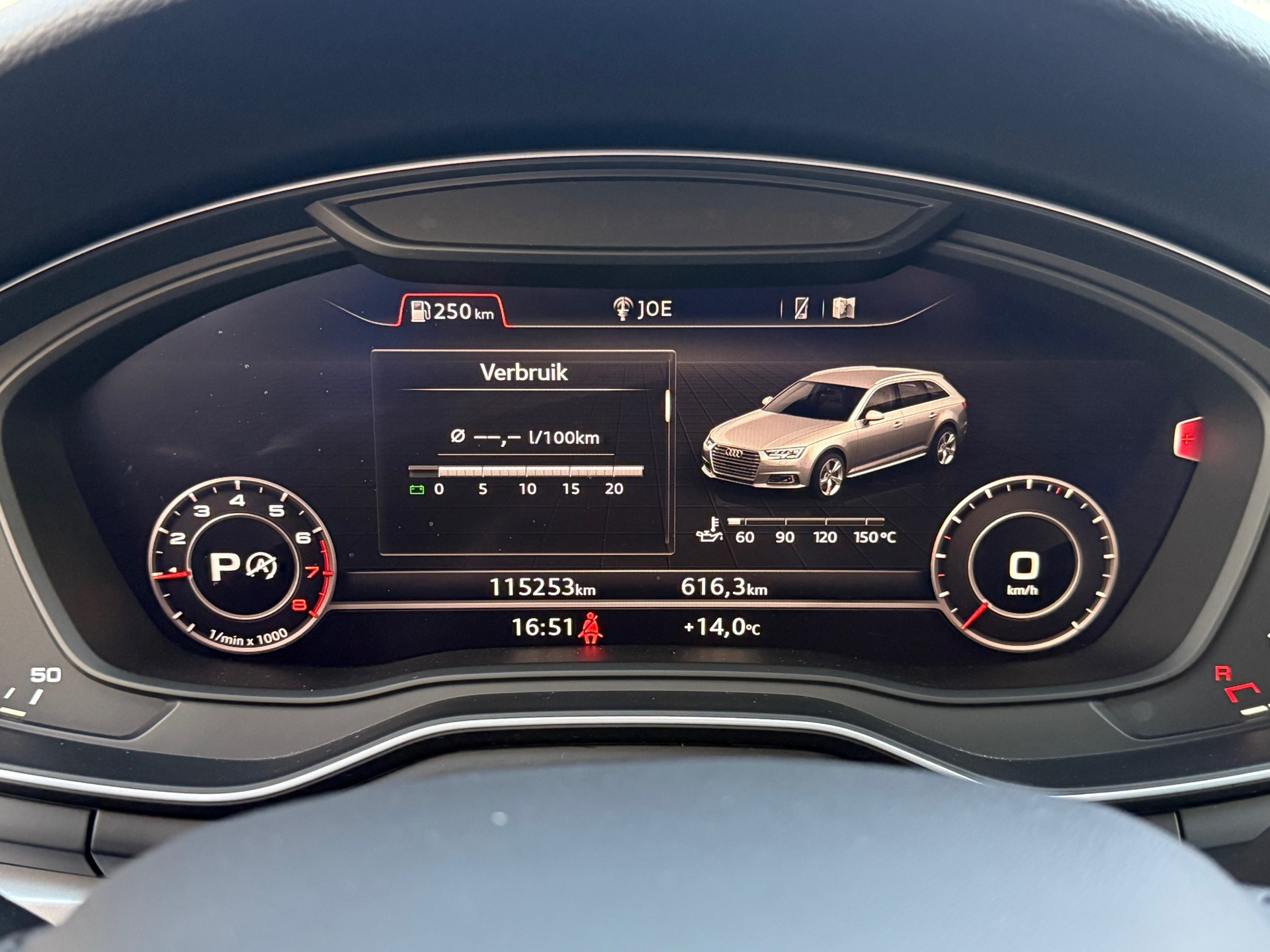 Foto van Audi A4 Avant