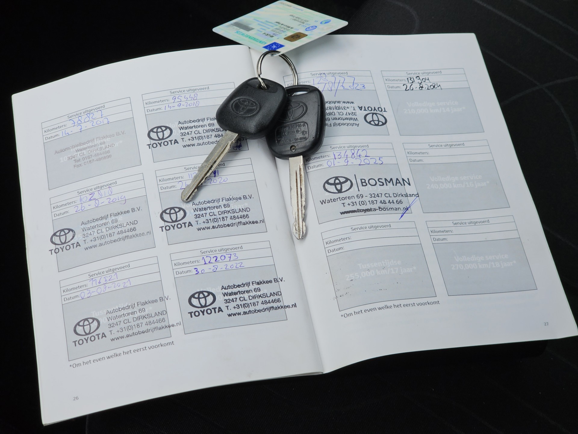 Foto van Toyota Toyota Yaris