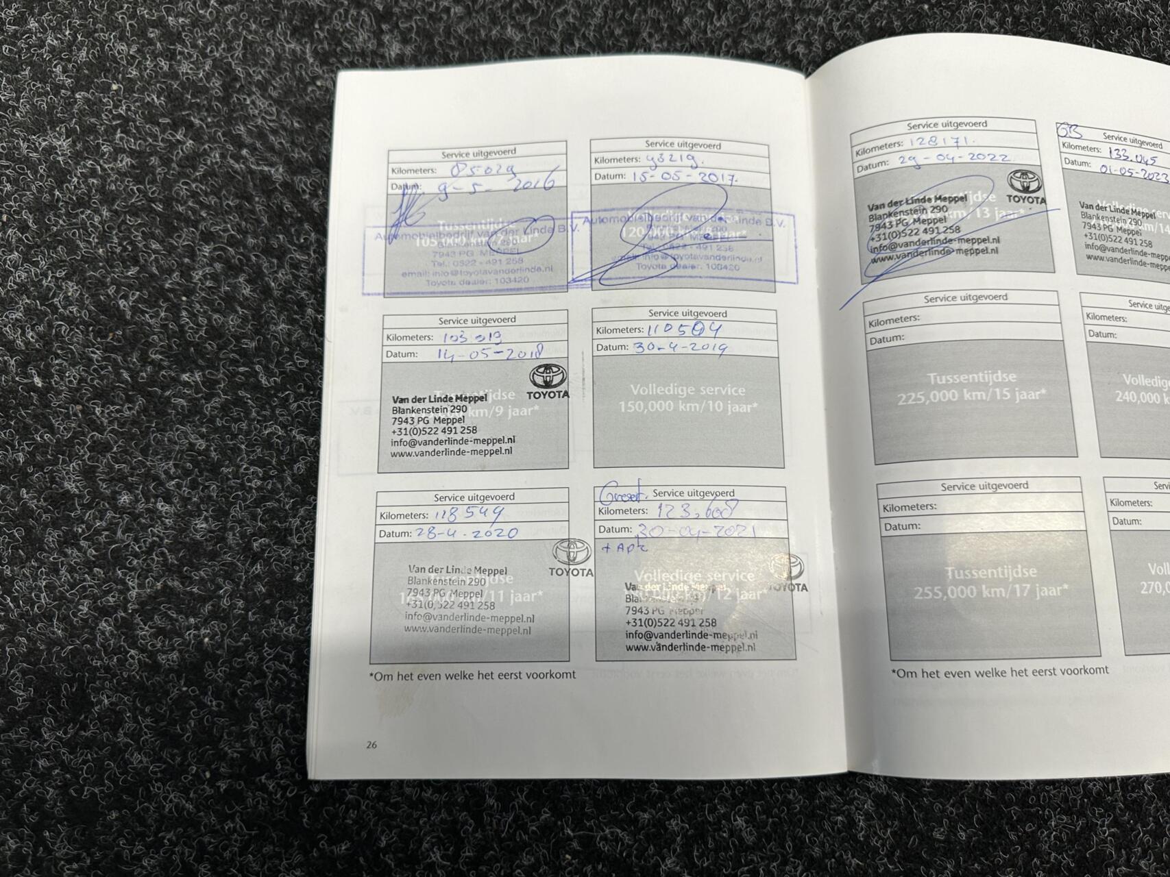 Foto van Toyota Prius