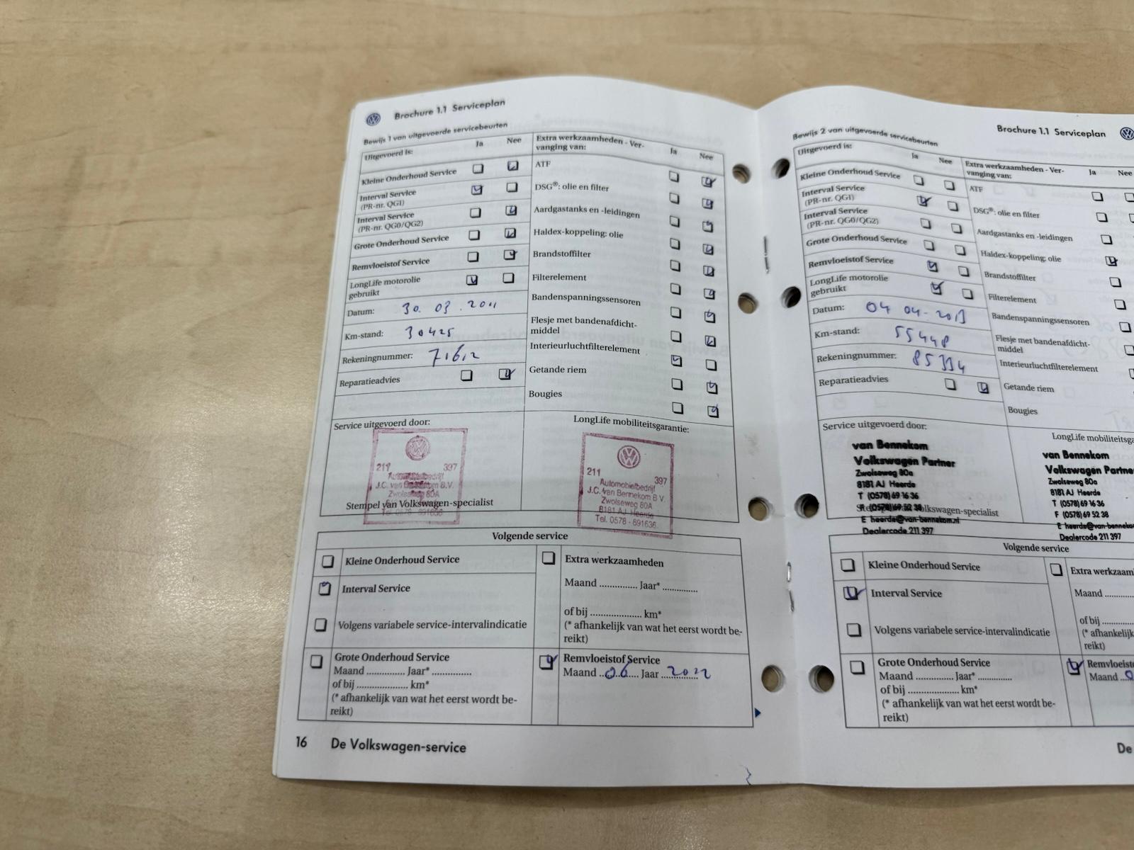 Foto van Volkswagen Tiguan