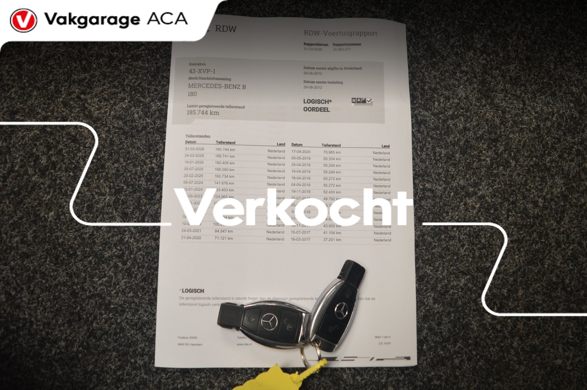 Foto van Mercedes-Benz B 180