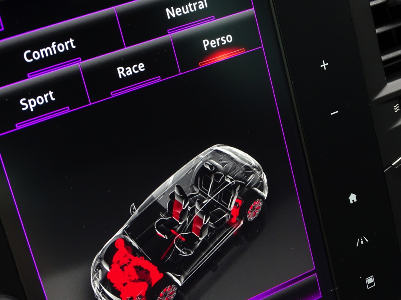 Foto van Renault Megane
