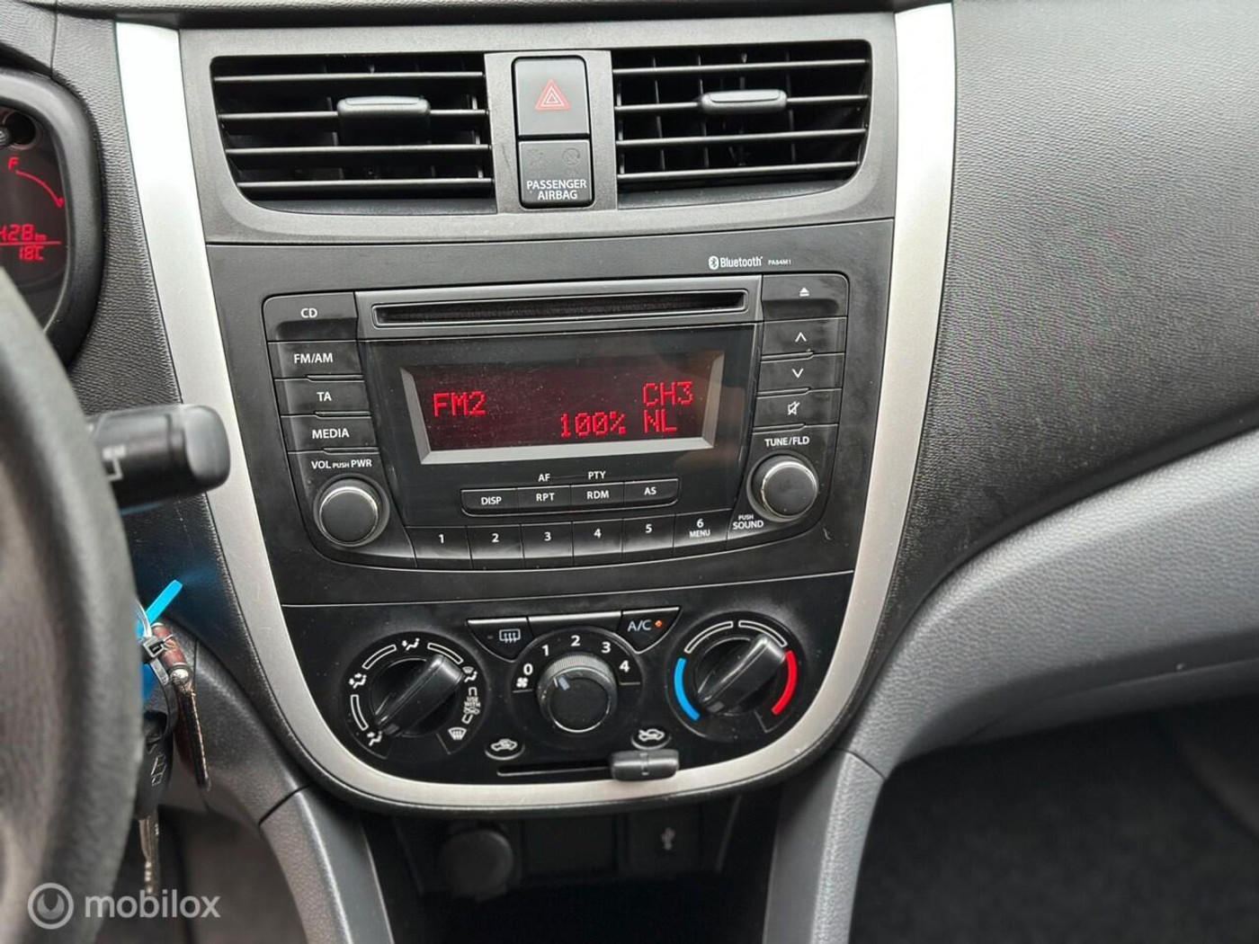 Foto van Suzuki Celerio