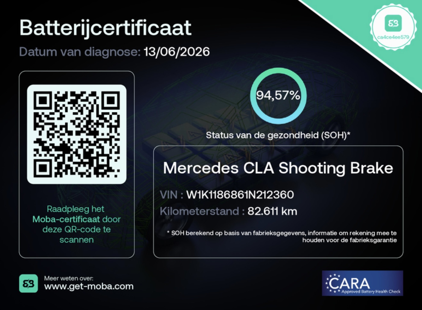 Foto van Mercedes-Benz Cla 250 E