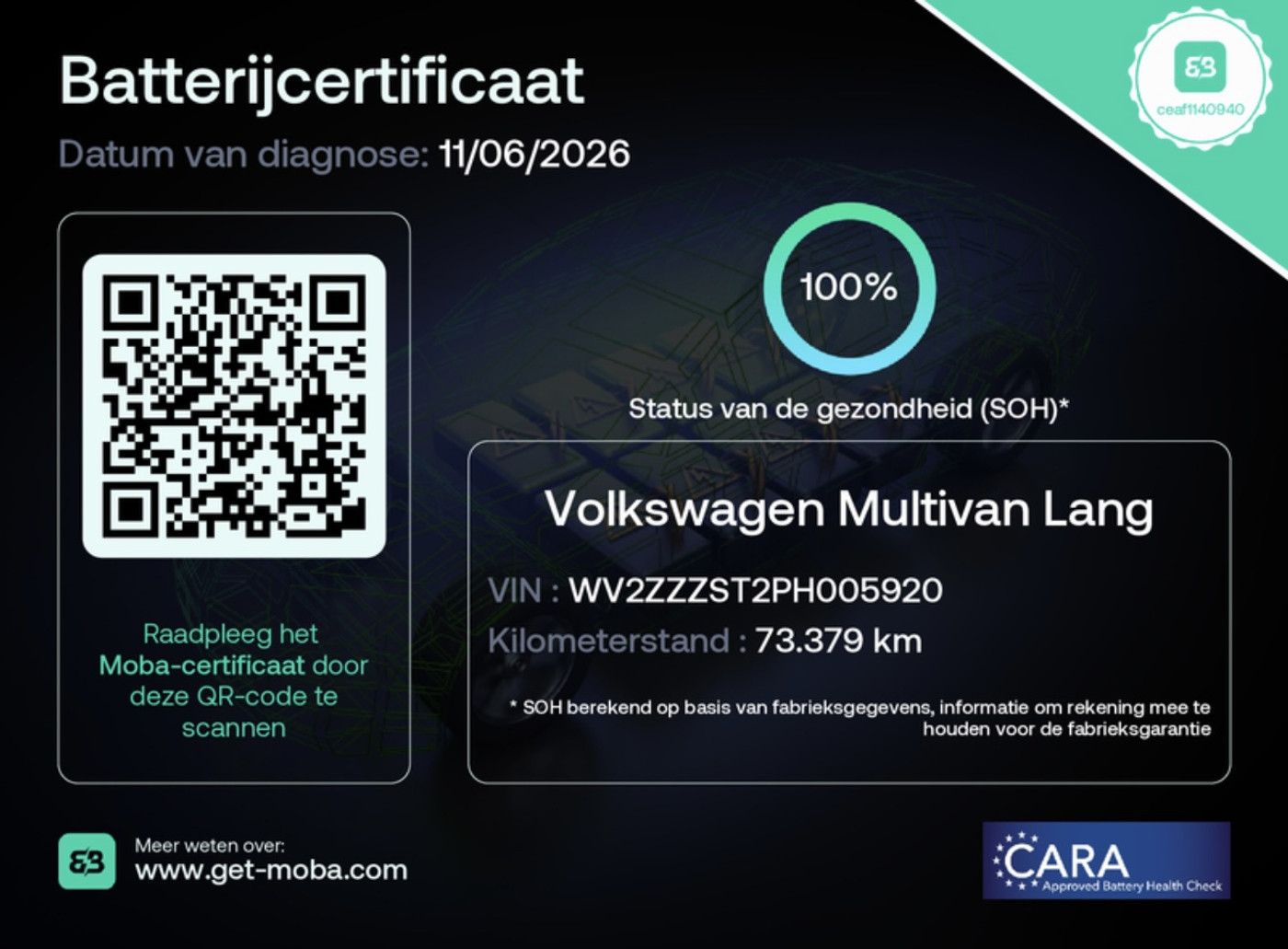 Foto van Volkswagen Multivan