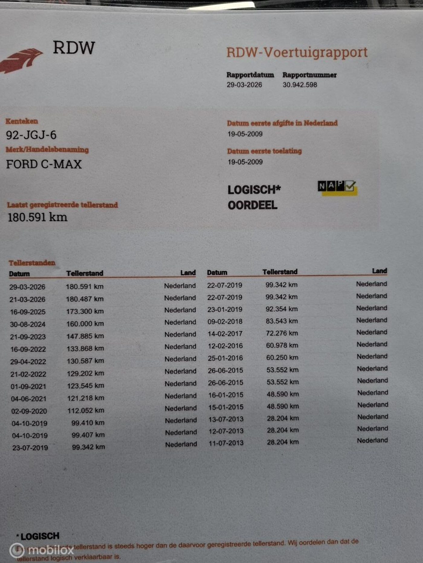 Foto van Ford C-max