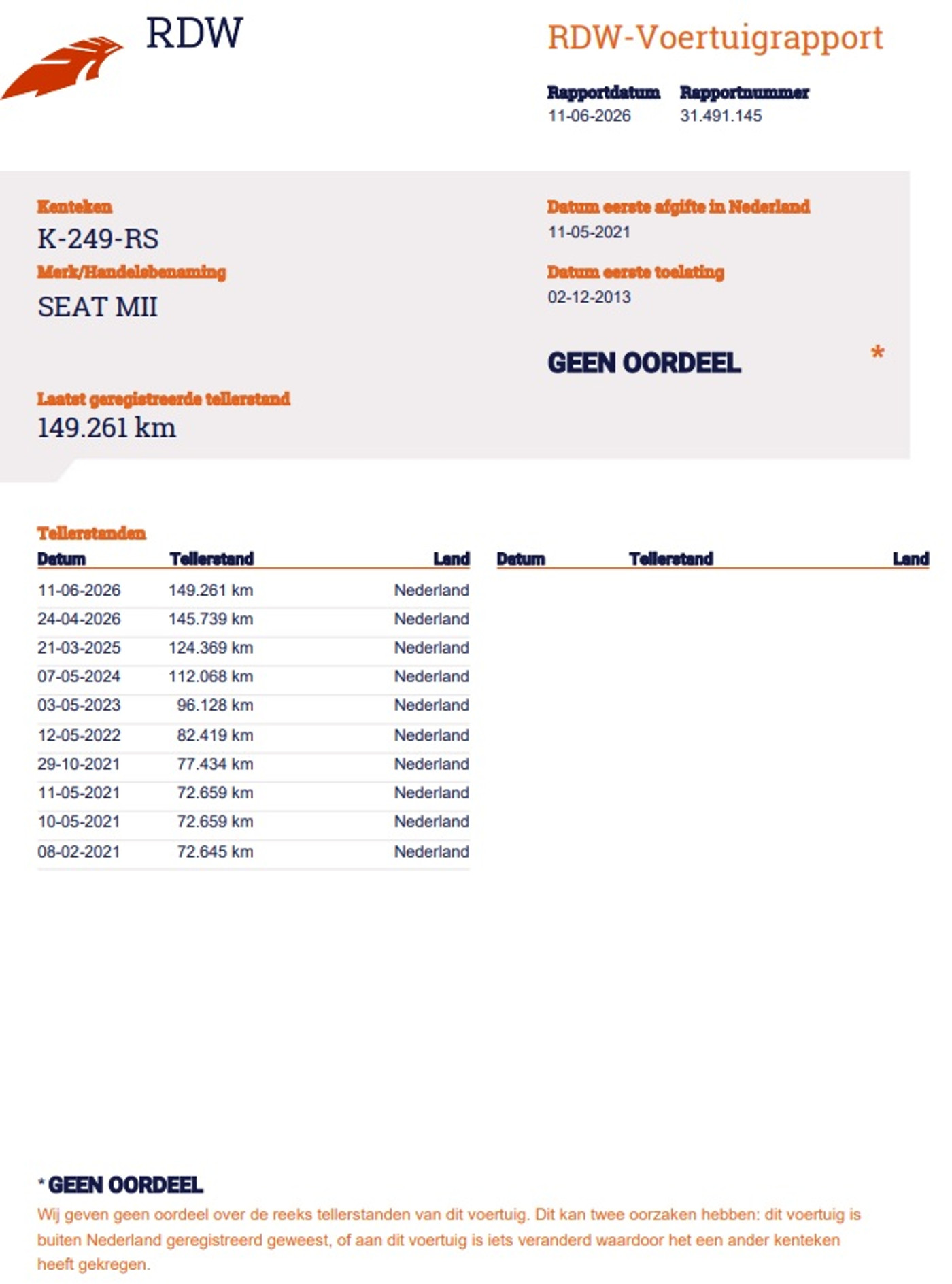Foto van Seat Mii