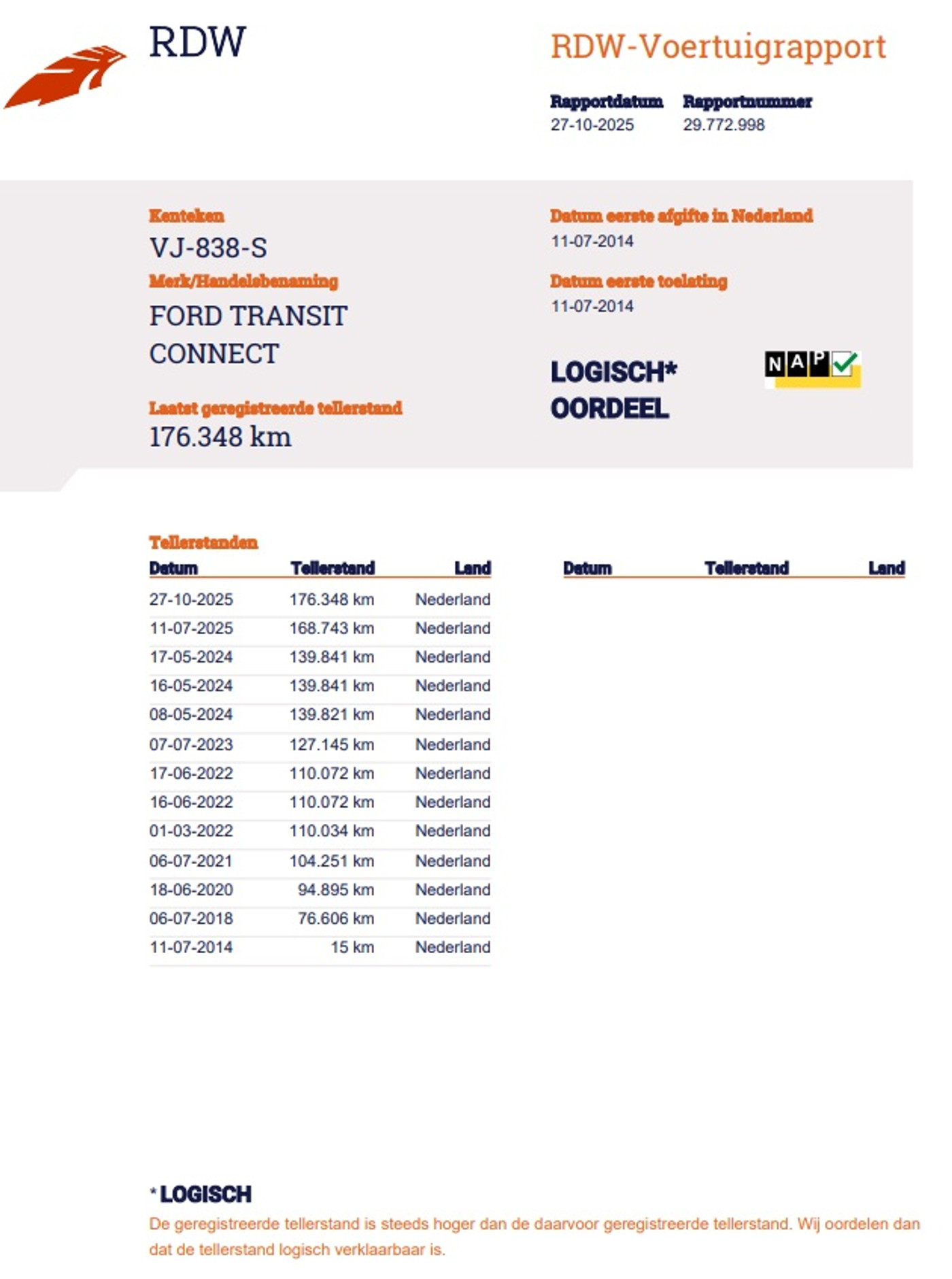 Foto van Ford Transit Connect