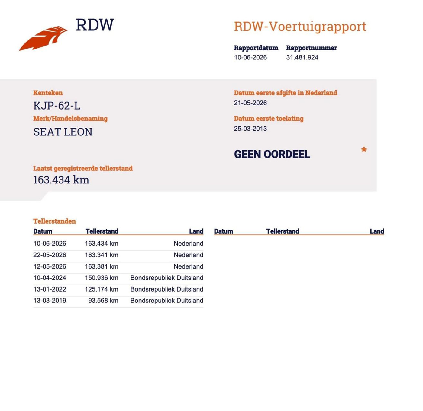 Foto van Seat Leon