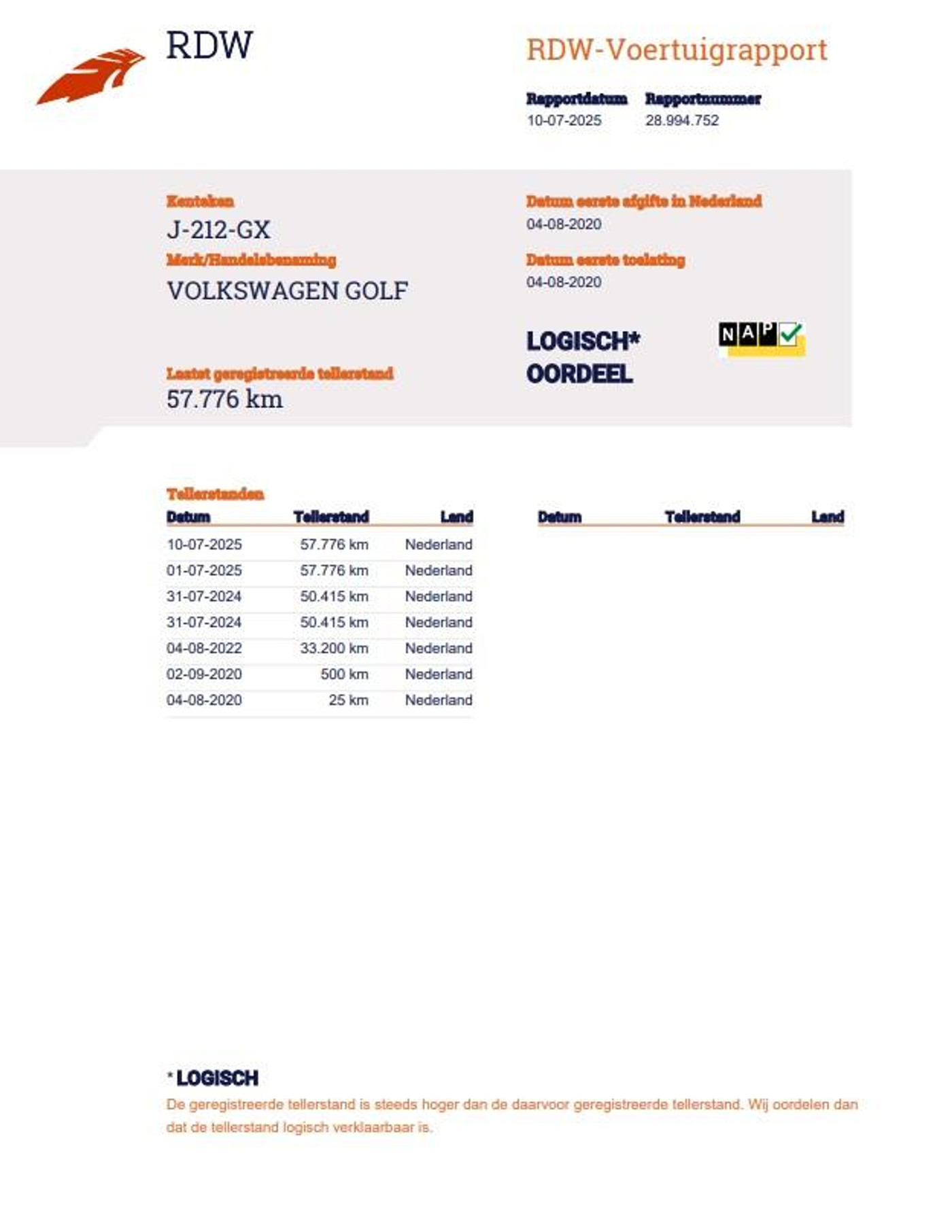 Foto van Volkswagen E-golf