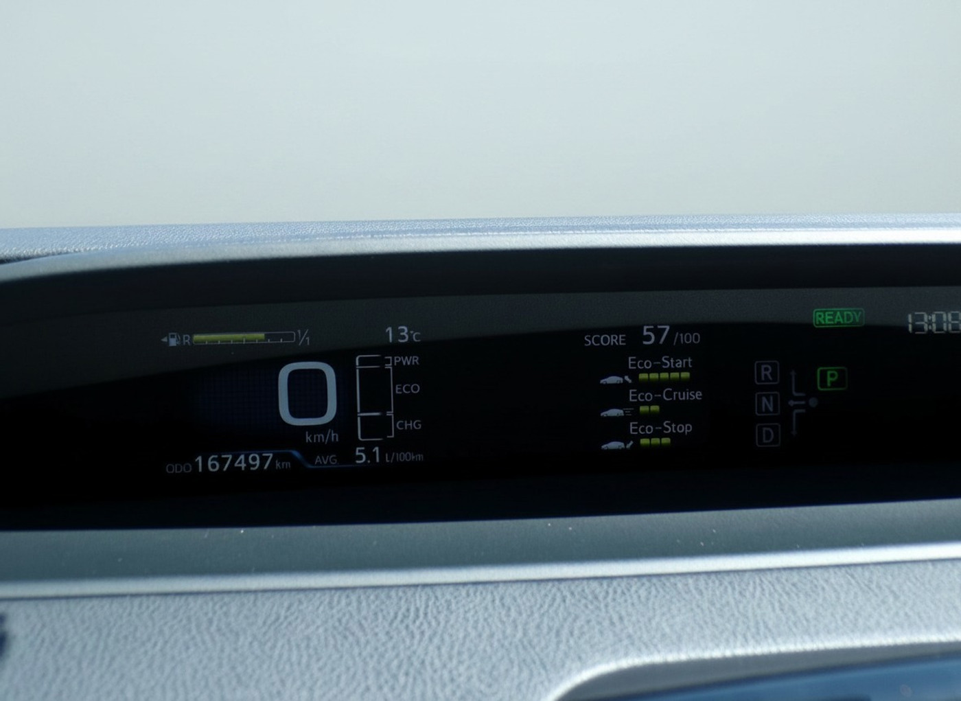 Foto van Toyota Prius