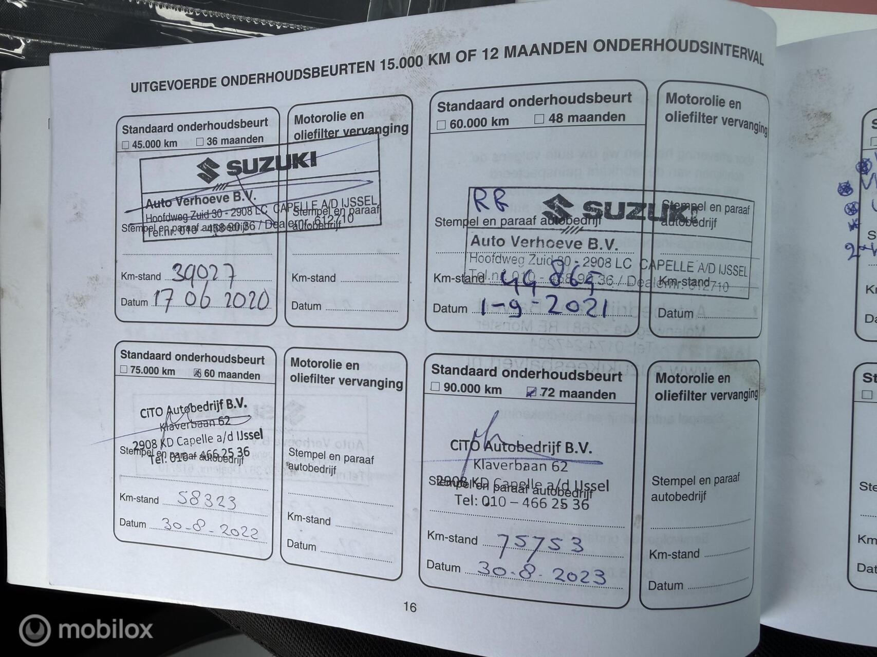 Foto van Suzuki Celerio