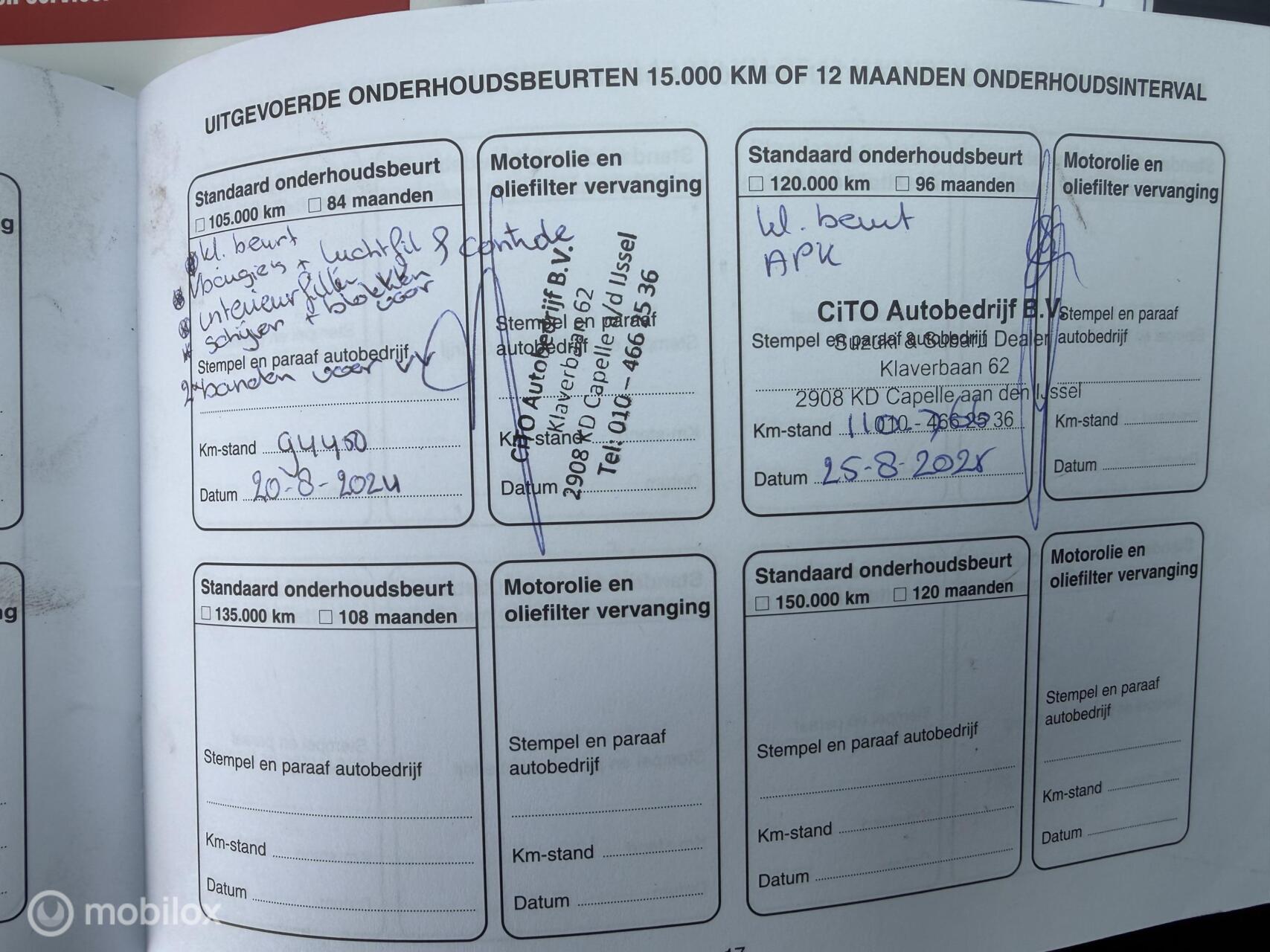 Foto van Suzuki Celerio