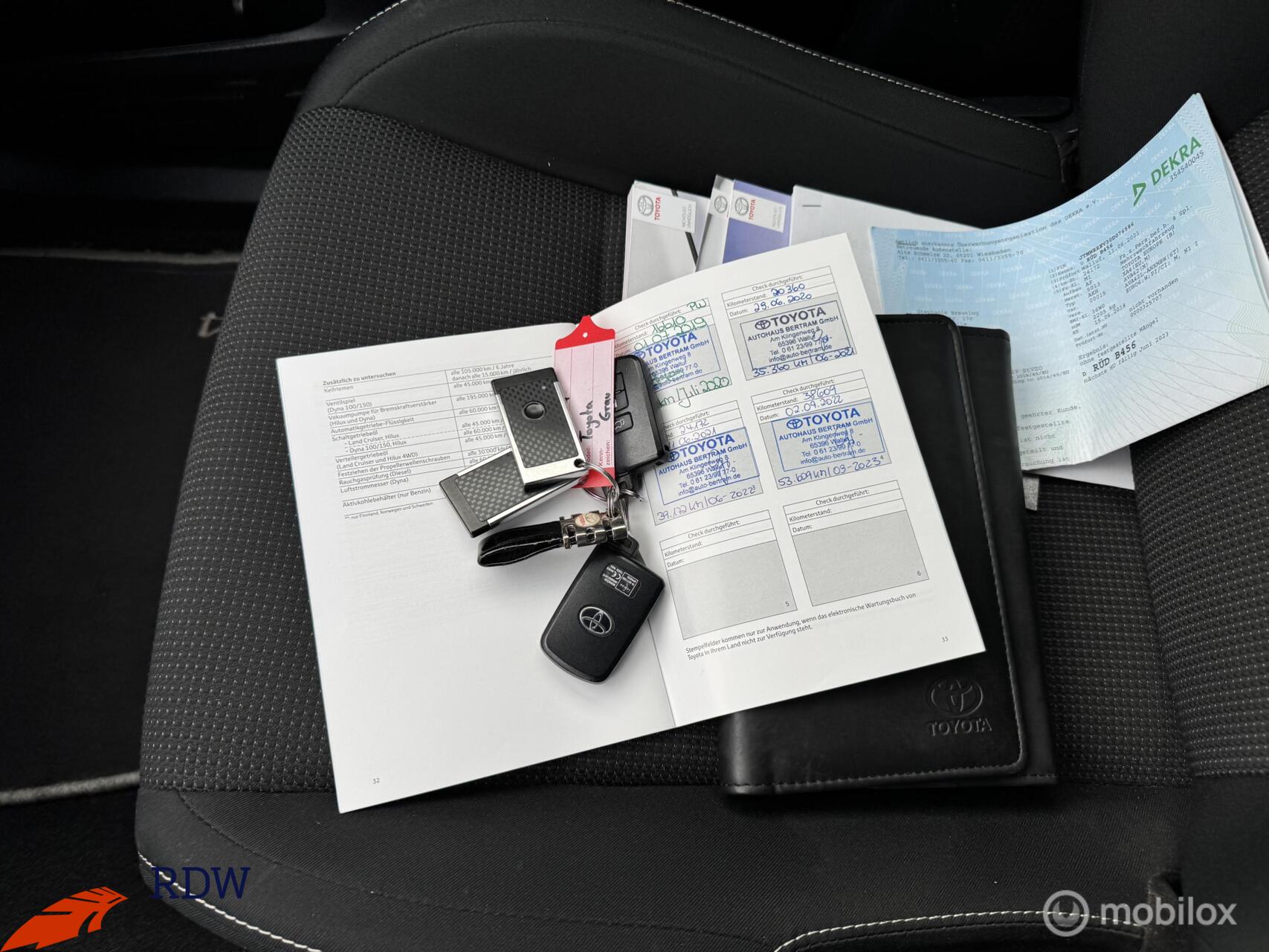 Foto van Toyota Rav4