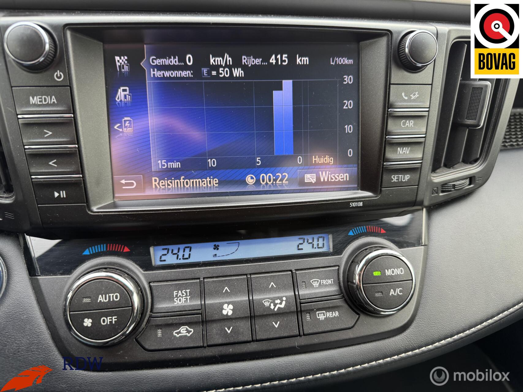 Foto van Toyota Rav4