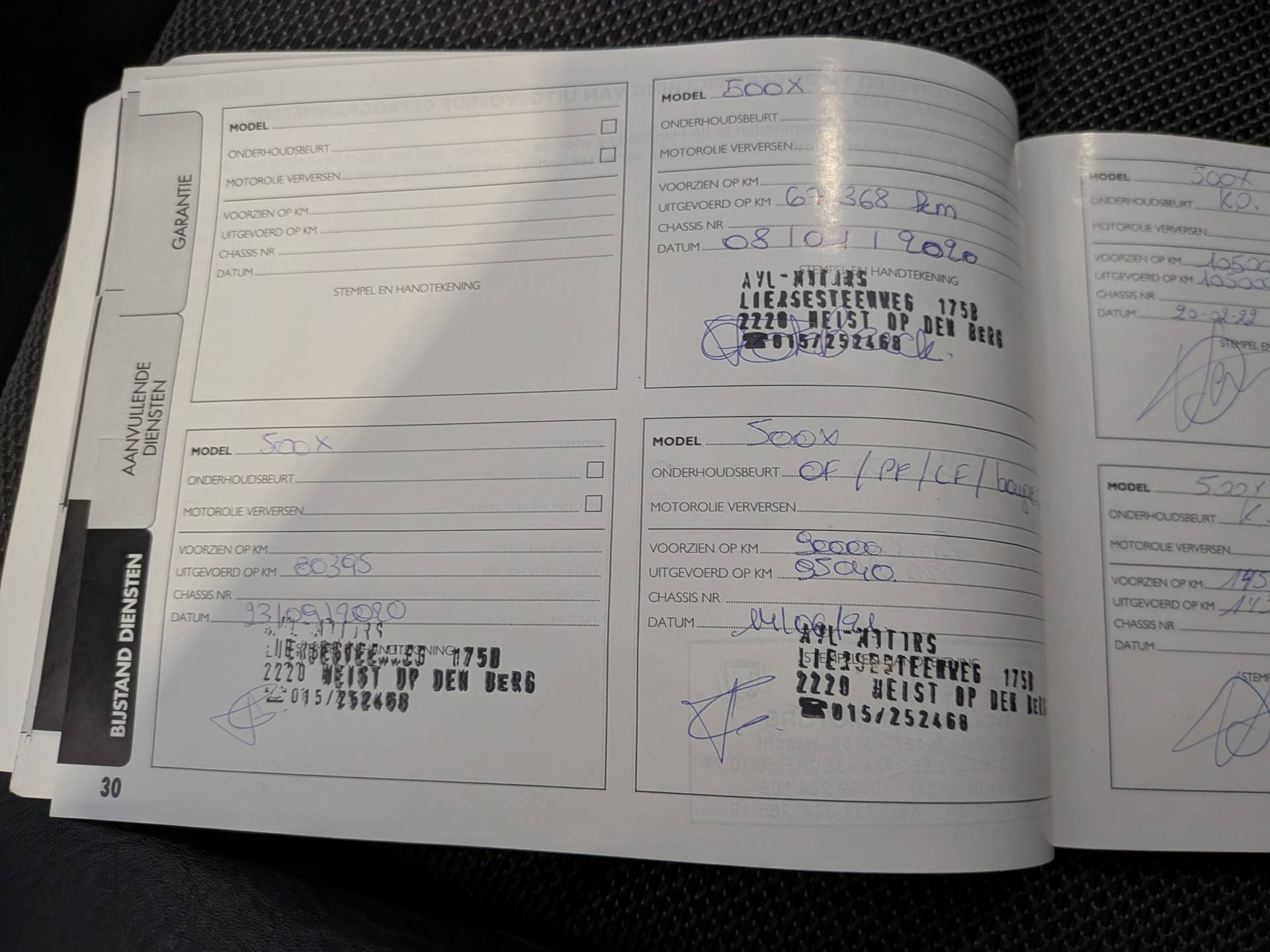 Foto van Fiat Fiat 500x