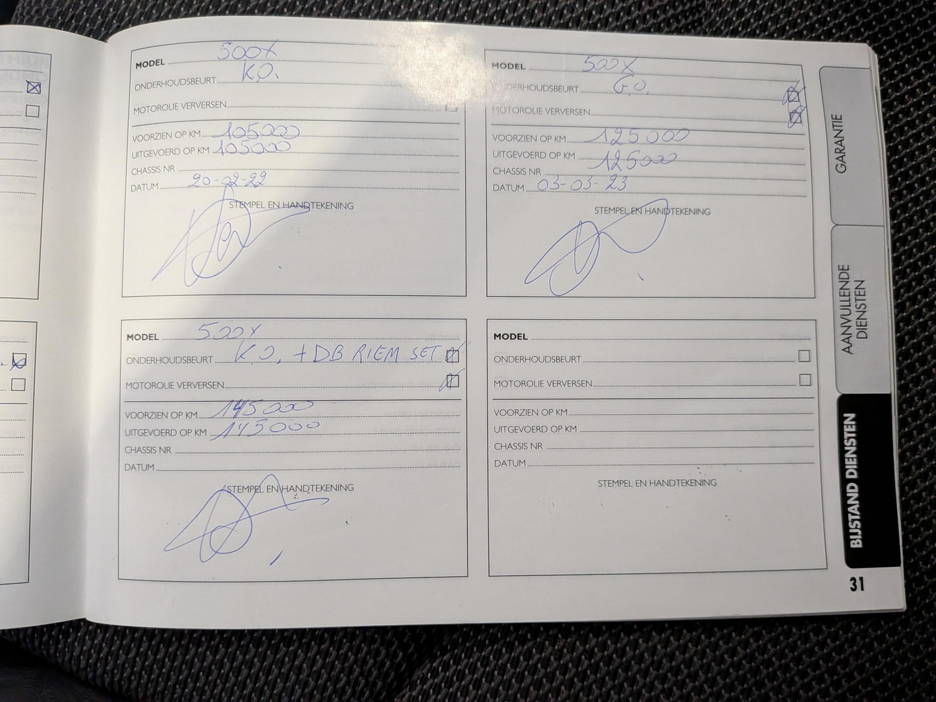 Foto van Fiat Fiat 500x