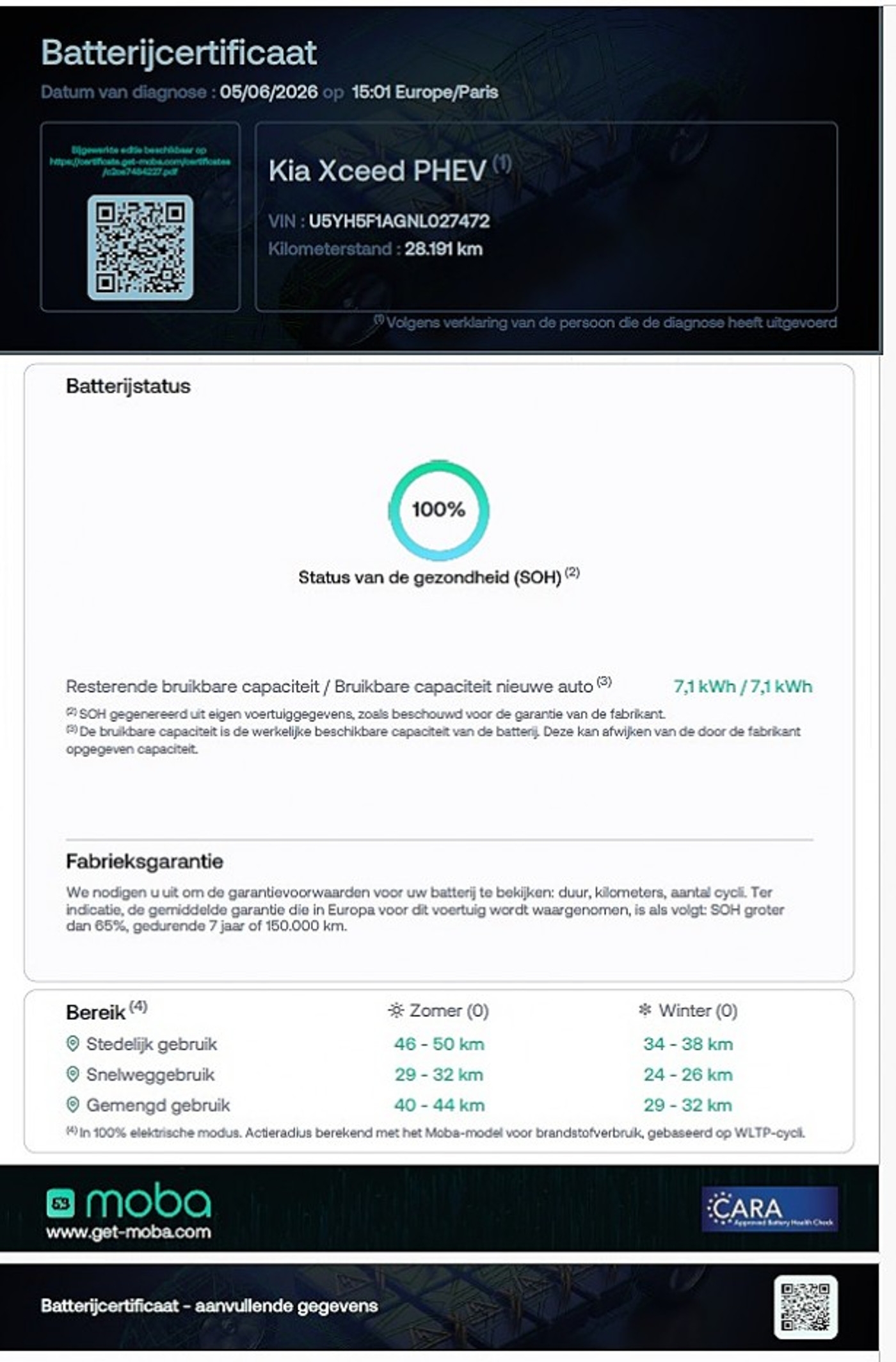 Foto van Kia Xceed