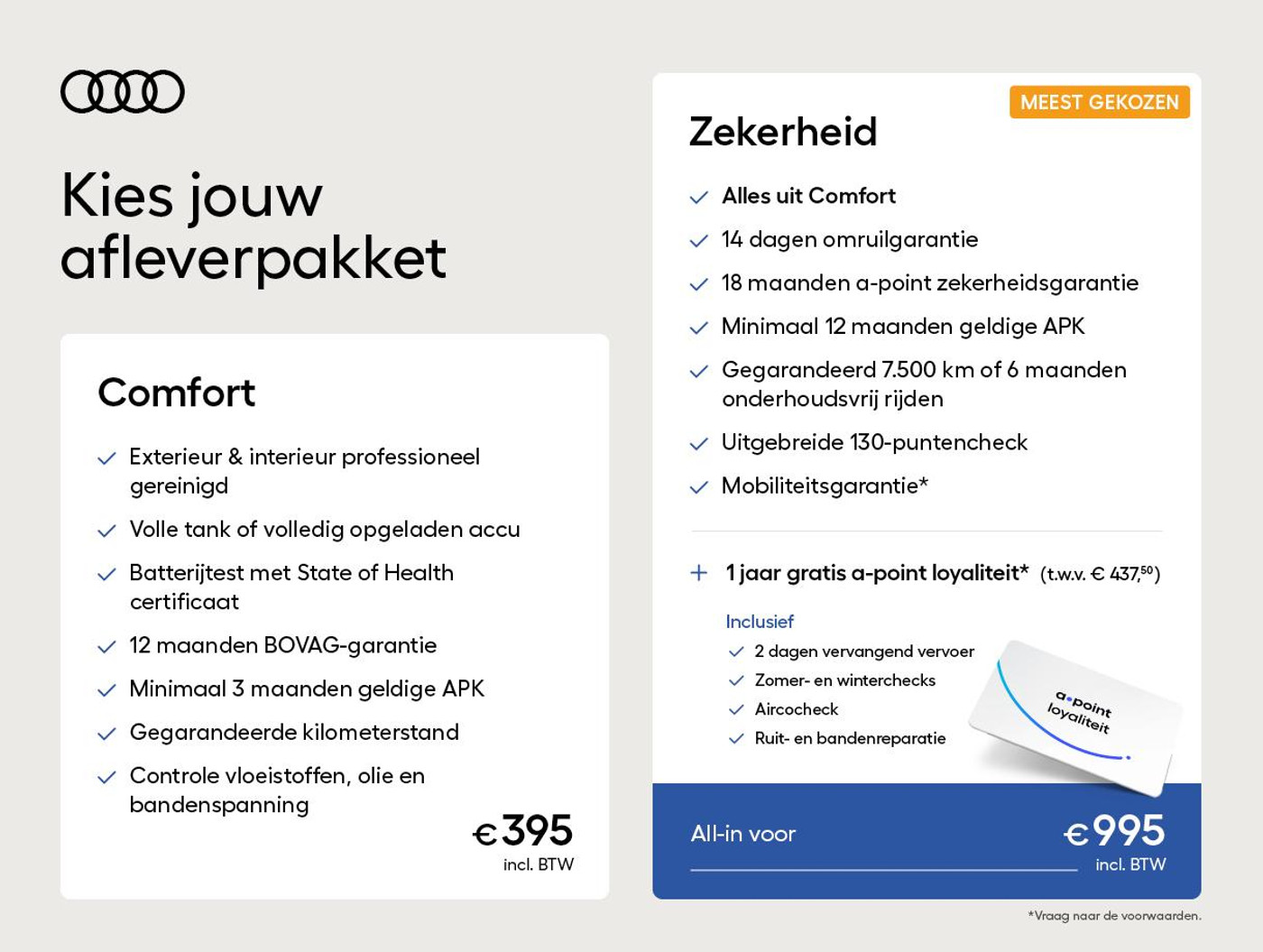Foto van Audi A3 Sportback