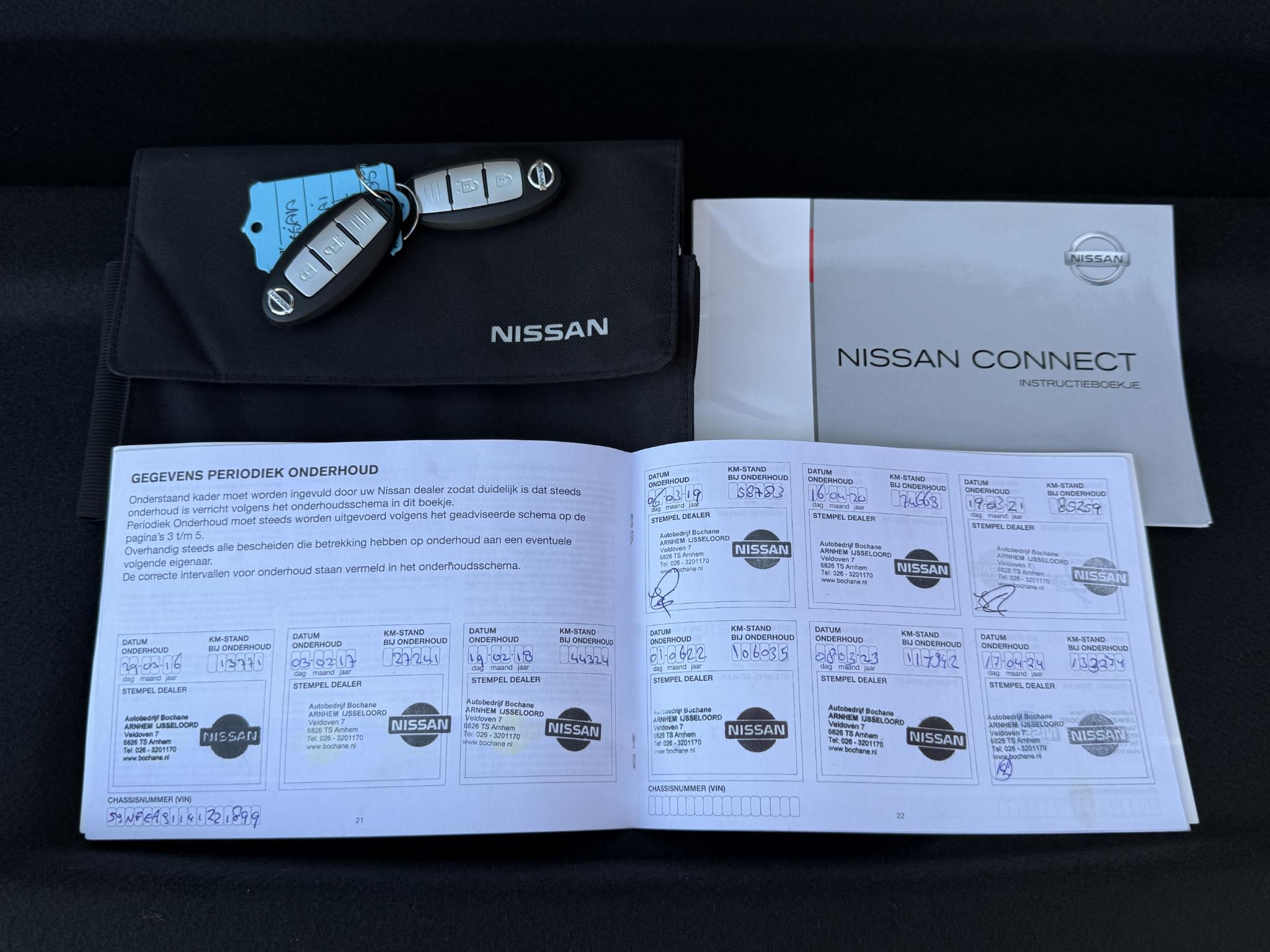 Foto van Nissan Nissan Qashqai
