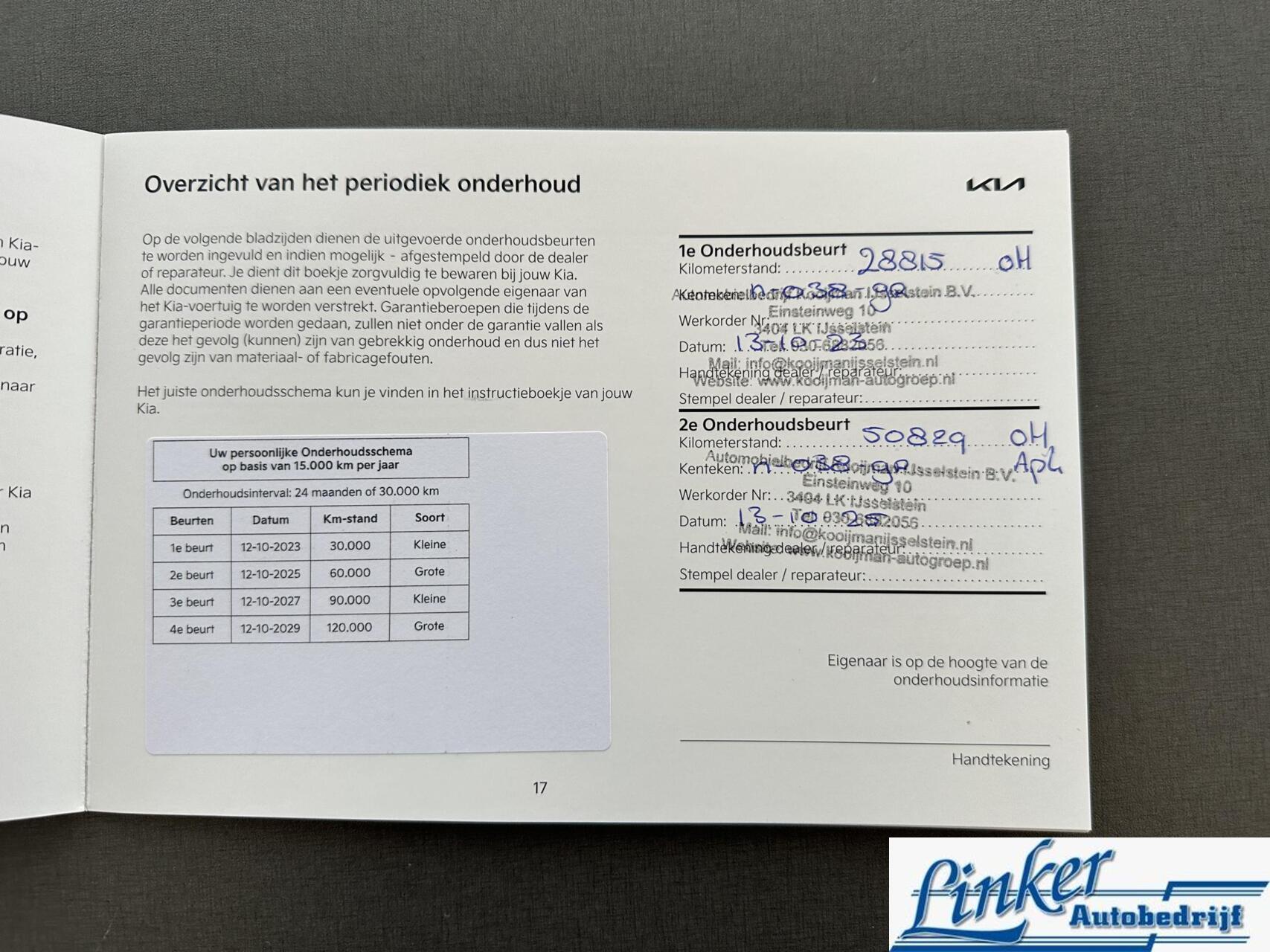 Foto van Kia Ev6