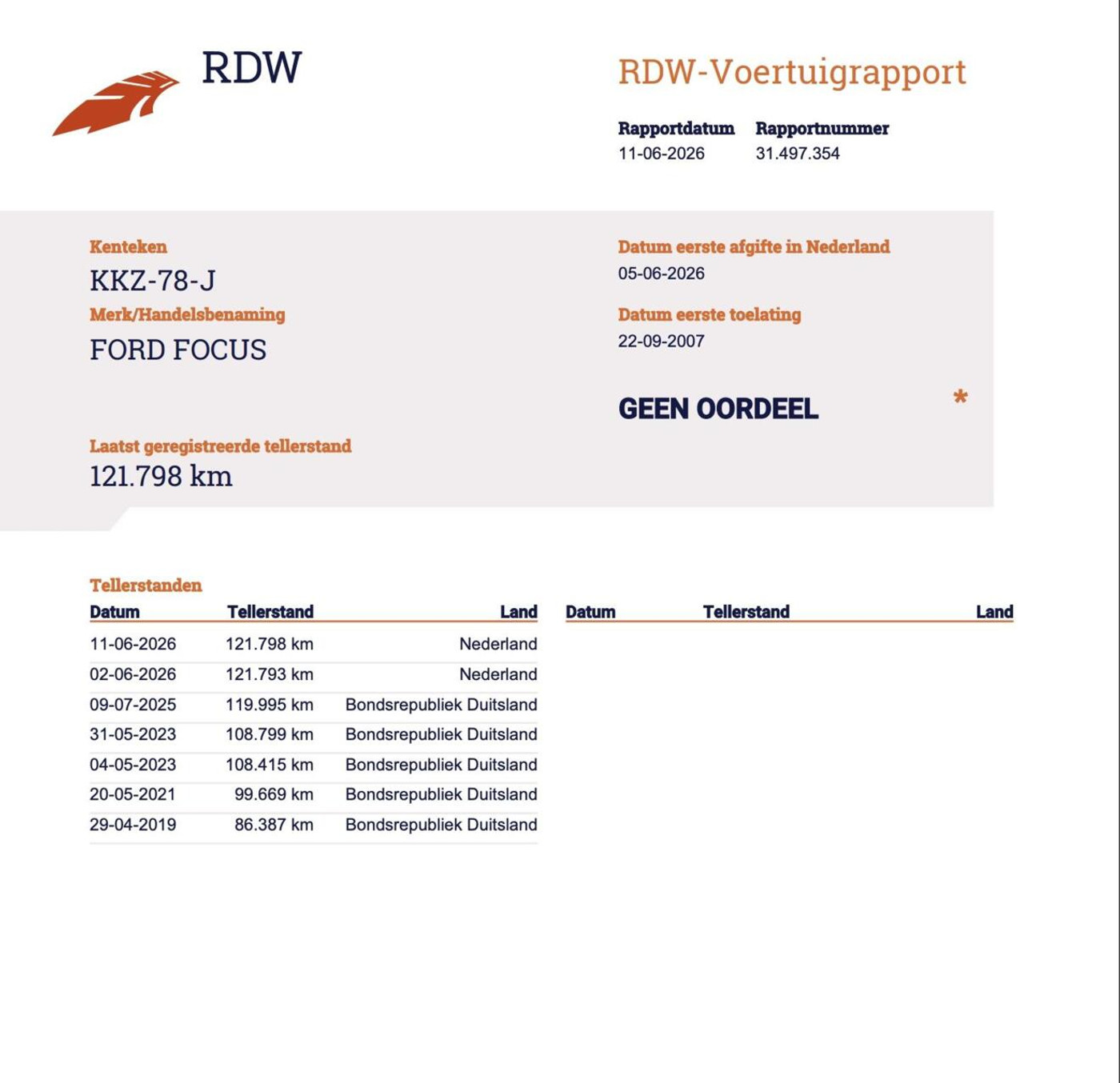 Foto van Ford Focus
