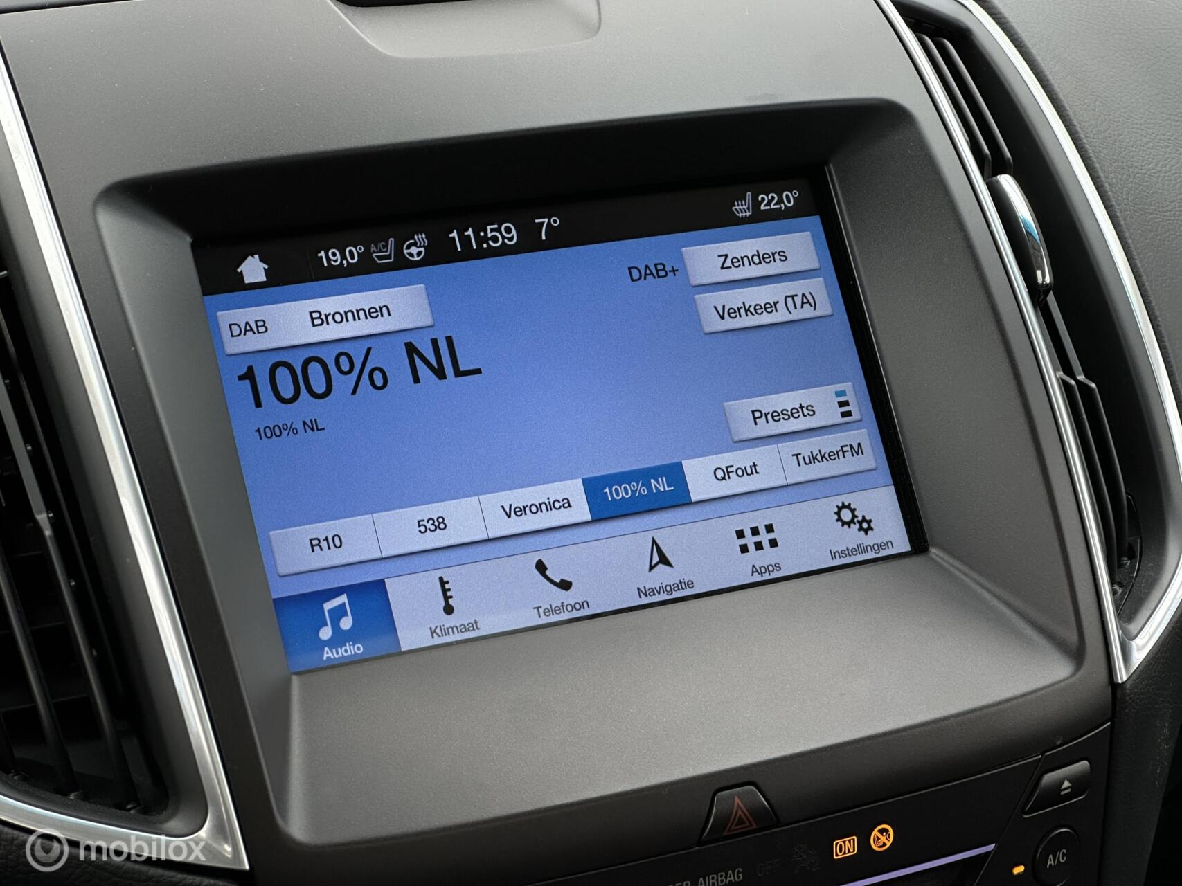 Foto van Ford Edge