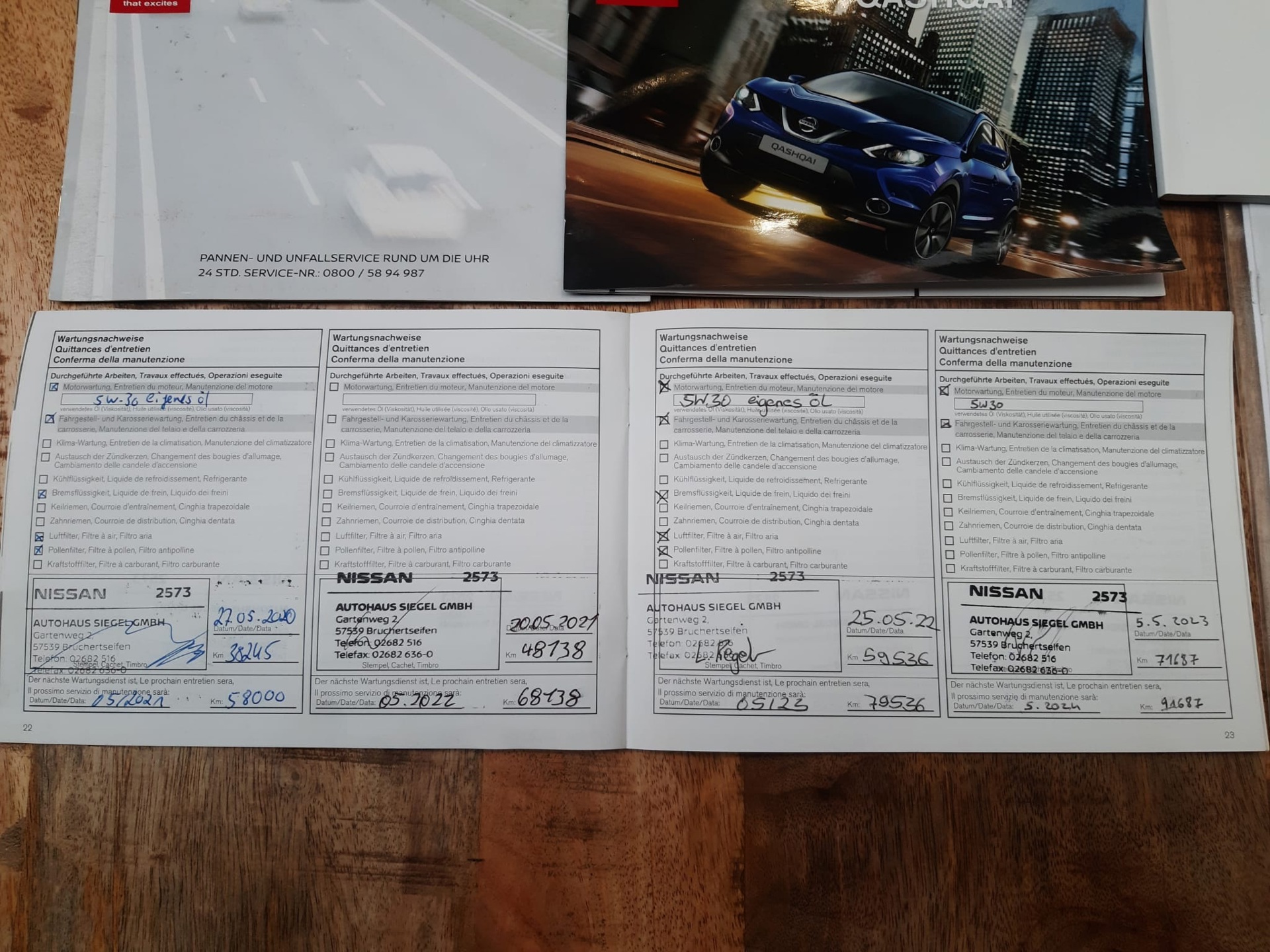 Foto van Nissan Qashqai