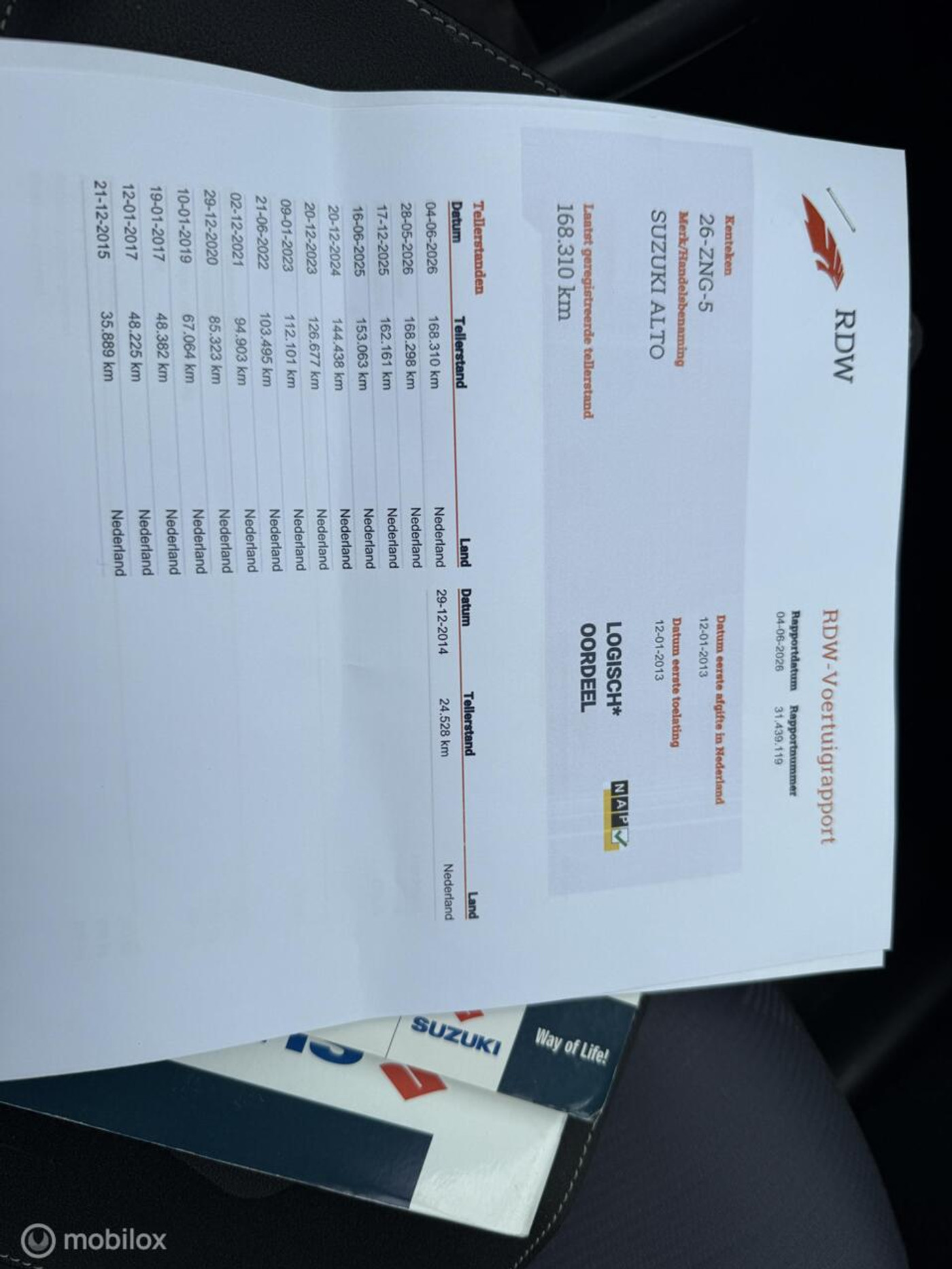 Foto van Suzuki Alto