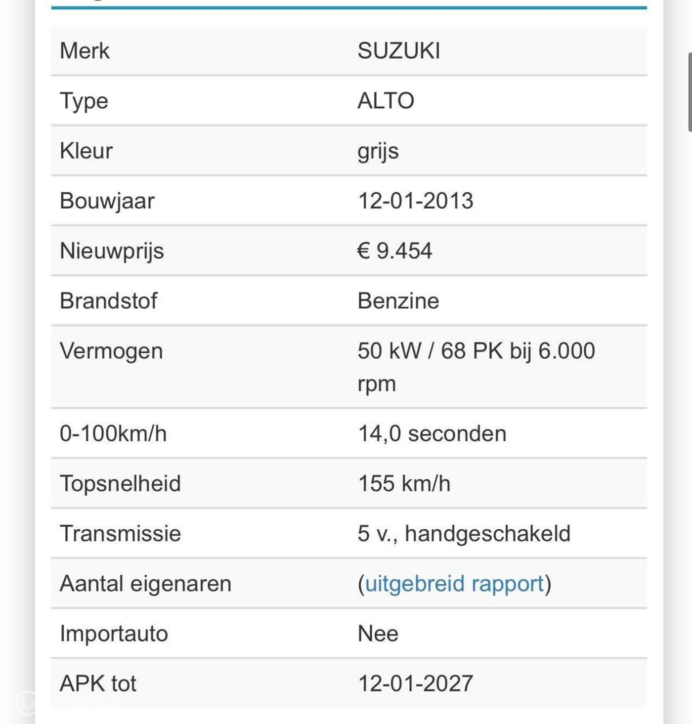 Foto van Suzuki Alto