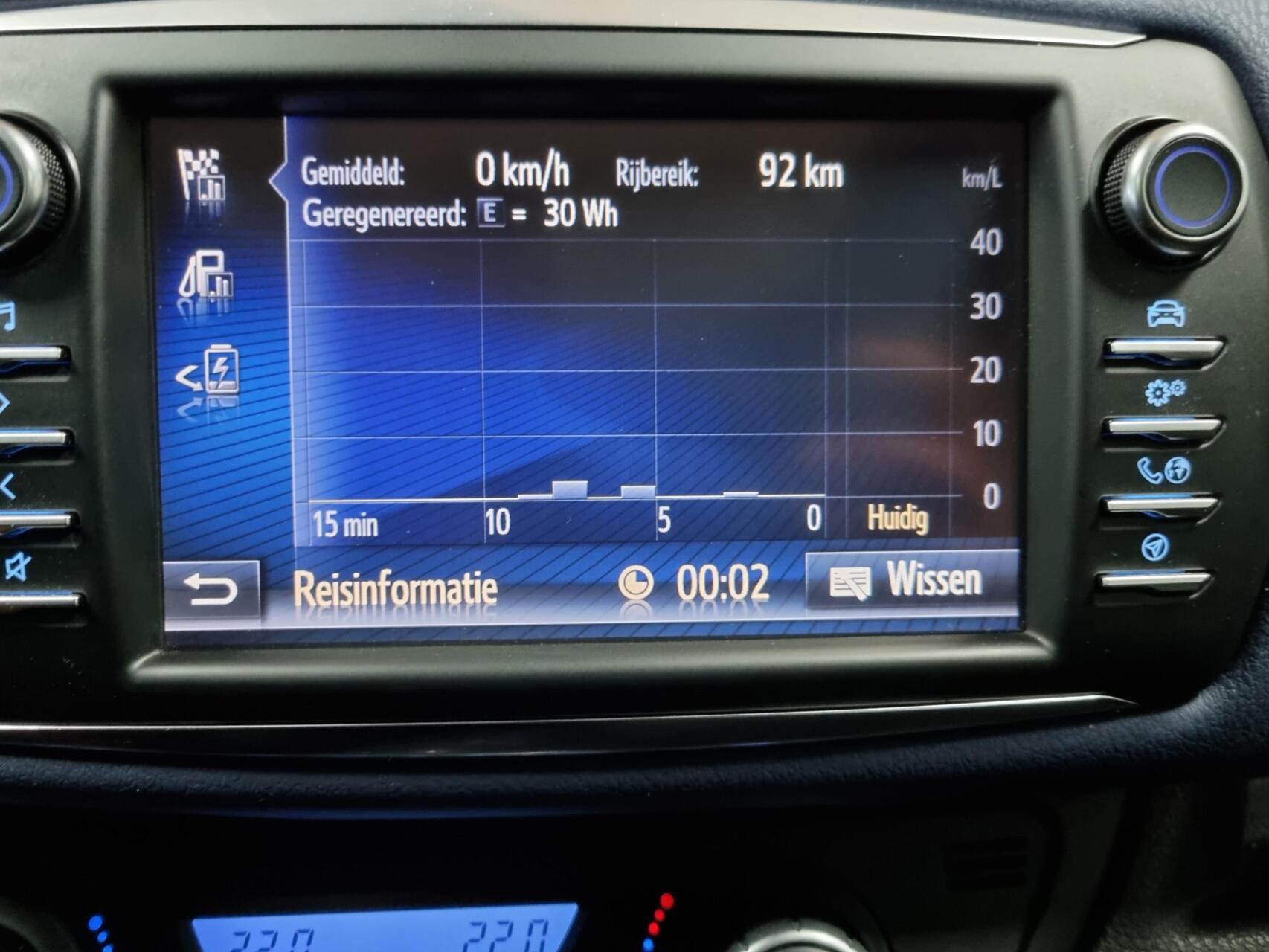 Foto van Toyota Toyota Yaris Hybrid