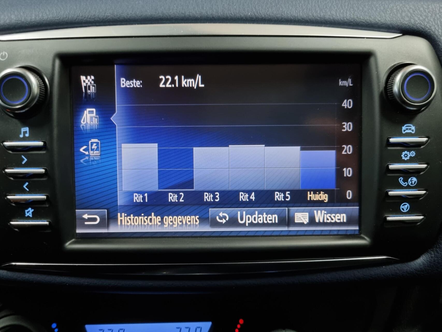 Foto van Toyota Toyota Yaris Hybrid