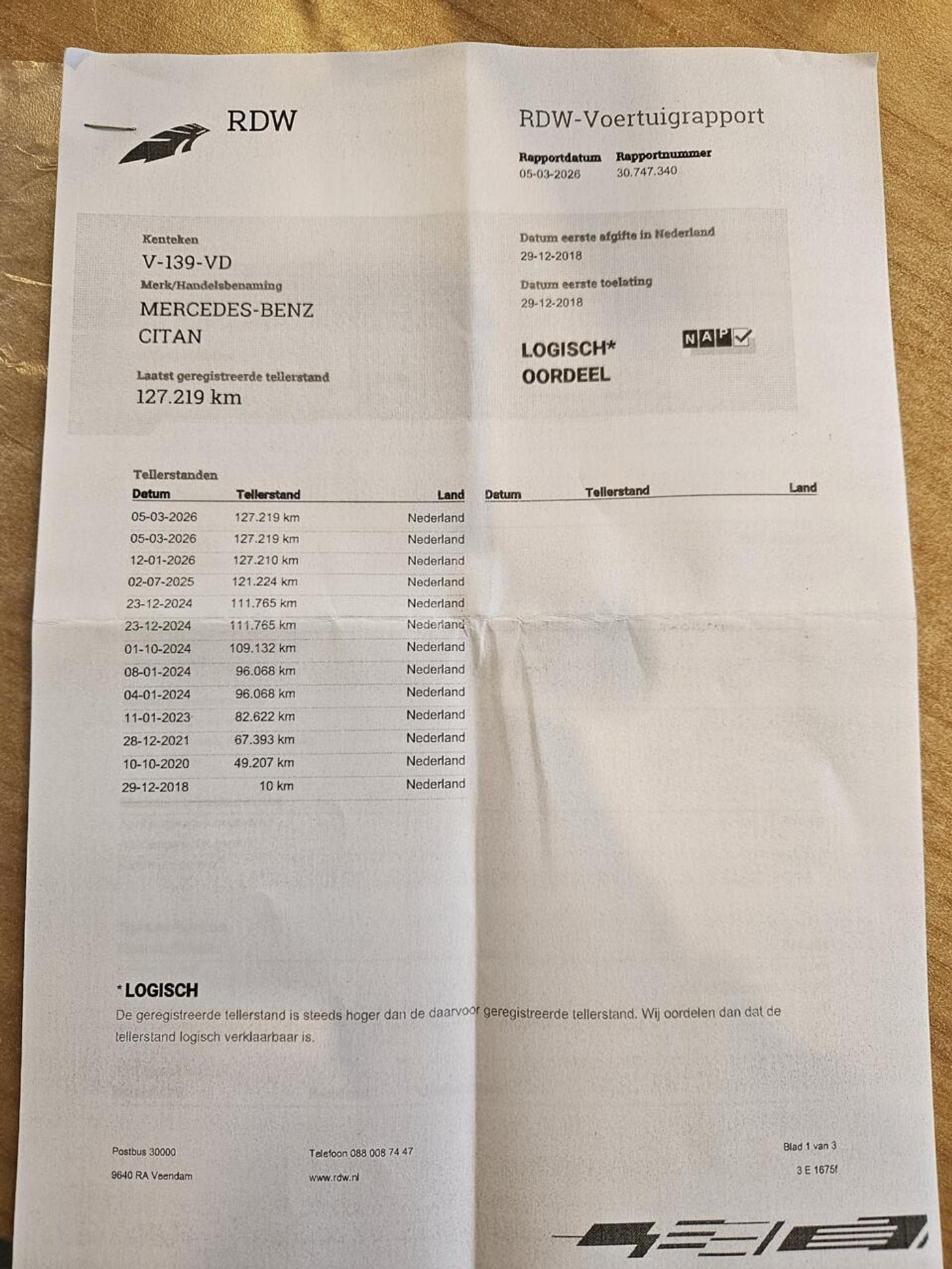 Foto van Mercedes-Benz Citan