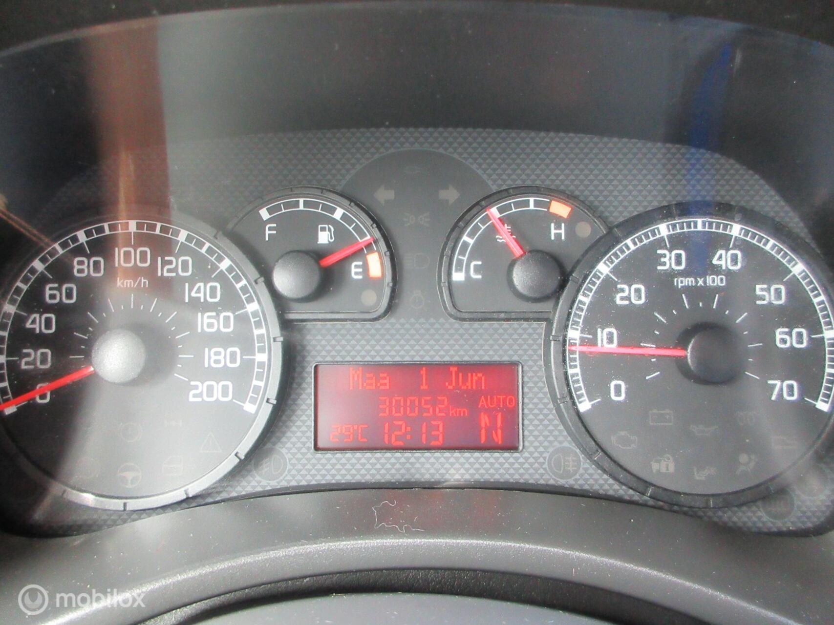 Foto van Fiat Fiat Panda