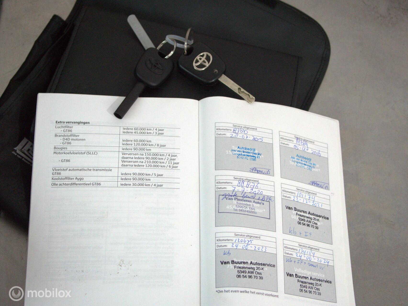 Foto van Toyota Toyota Aygo