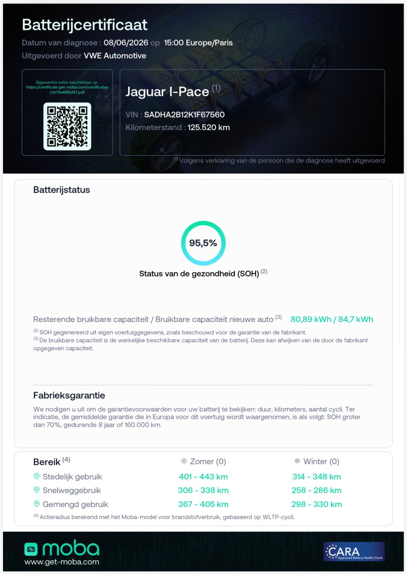 Foto van Jaguar Jaguar I-pace