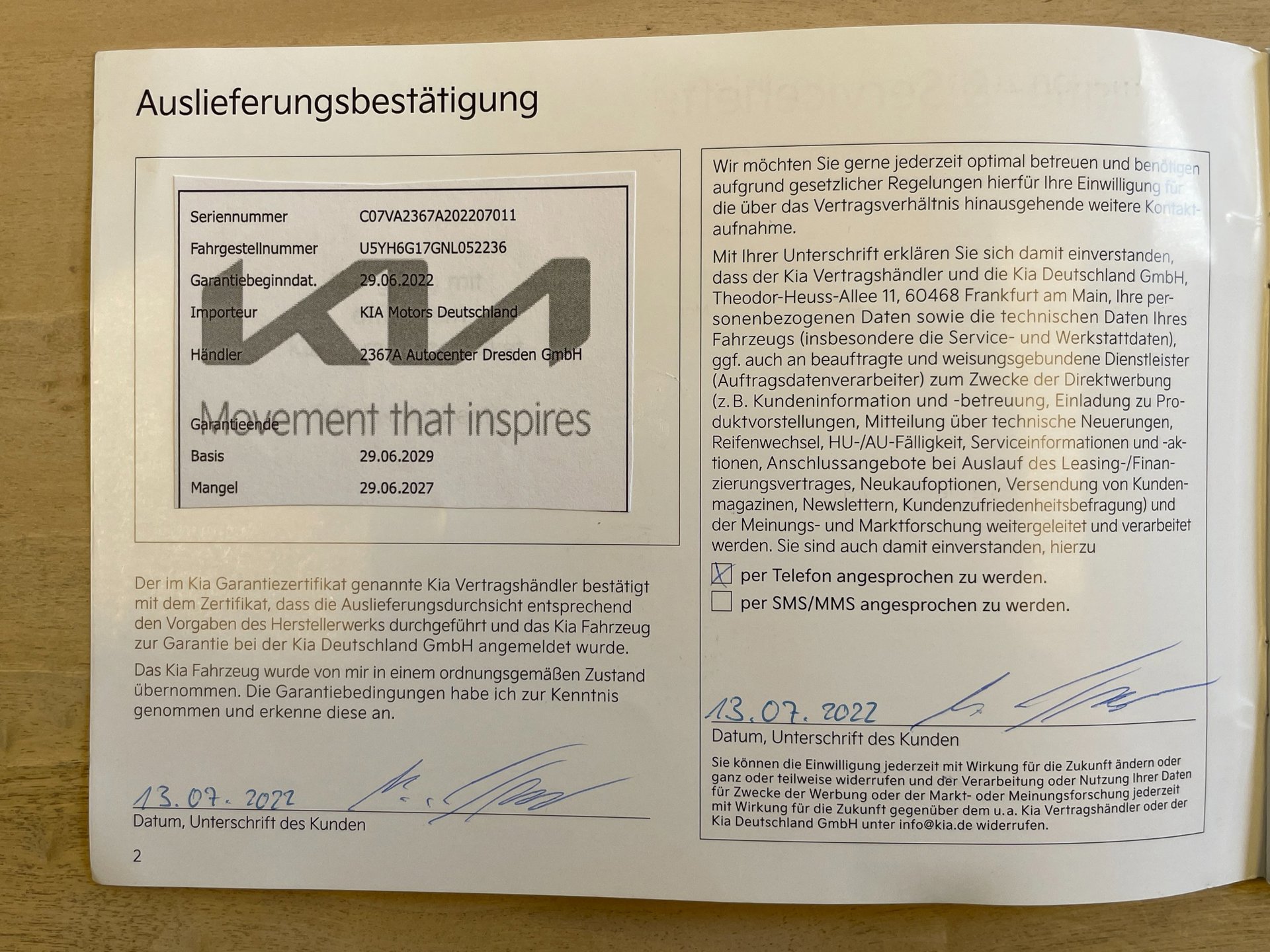 Foto van Kia Ceed