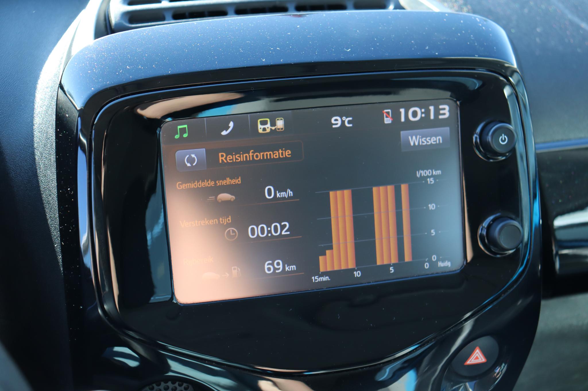 Foto van Toyota Aygo
